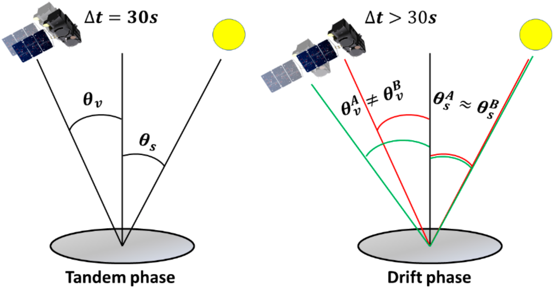 Remotesensing 12 02702 g001 Remotesensing 12 02702 g001