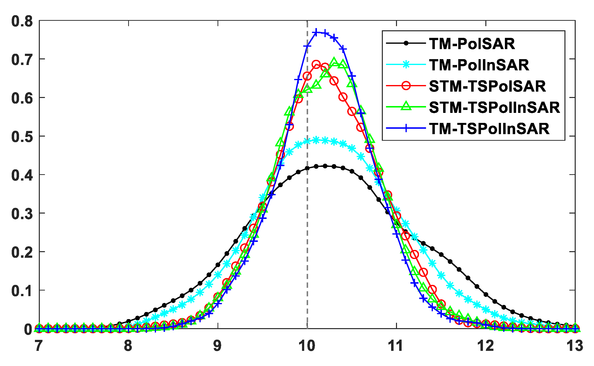 Remotesensing 12 02715 g002