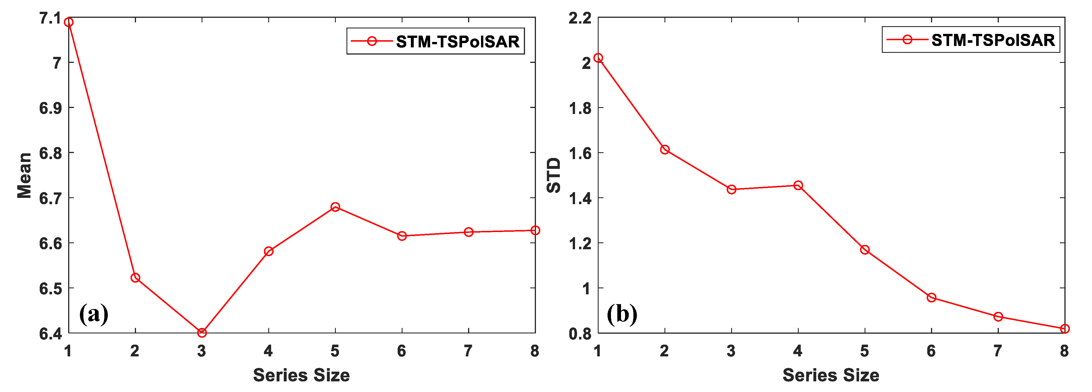 Remotesensing 12 02715 g013
