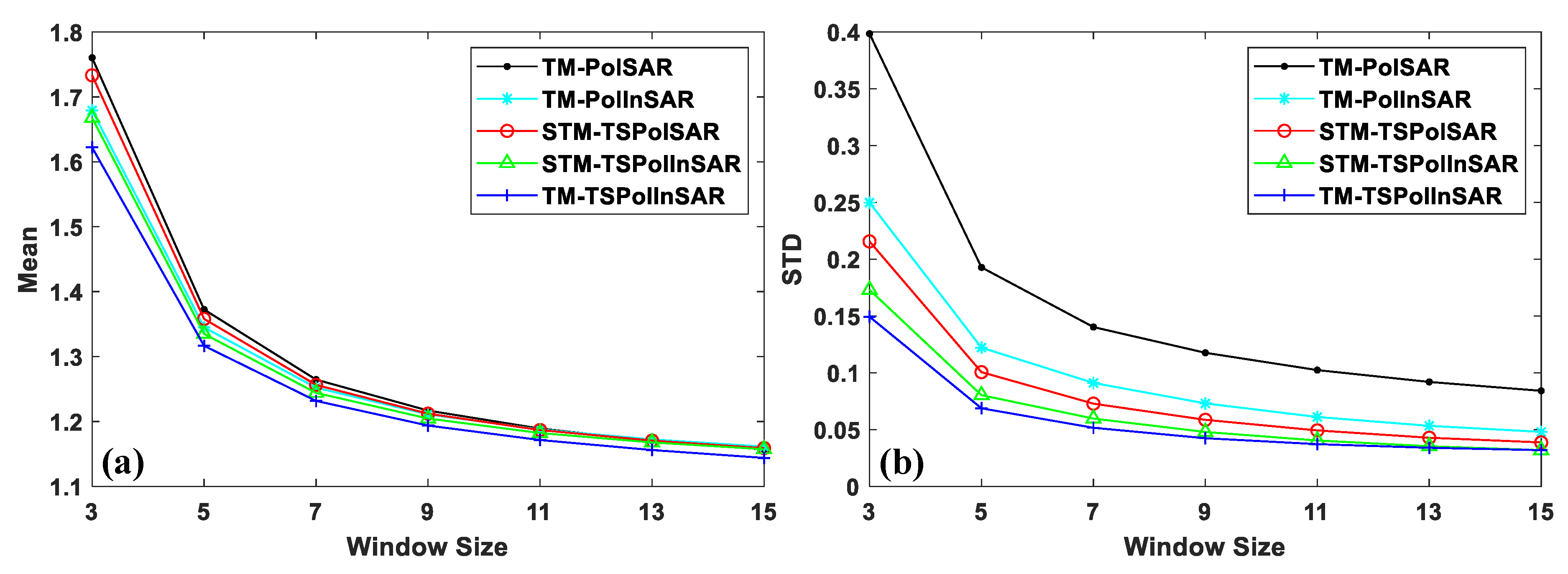 Remotesensing 12 02715 g015
