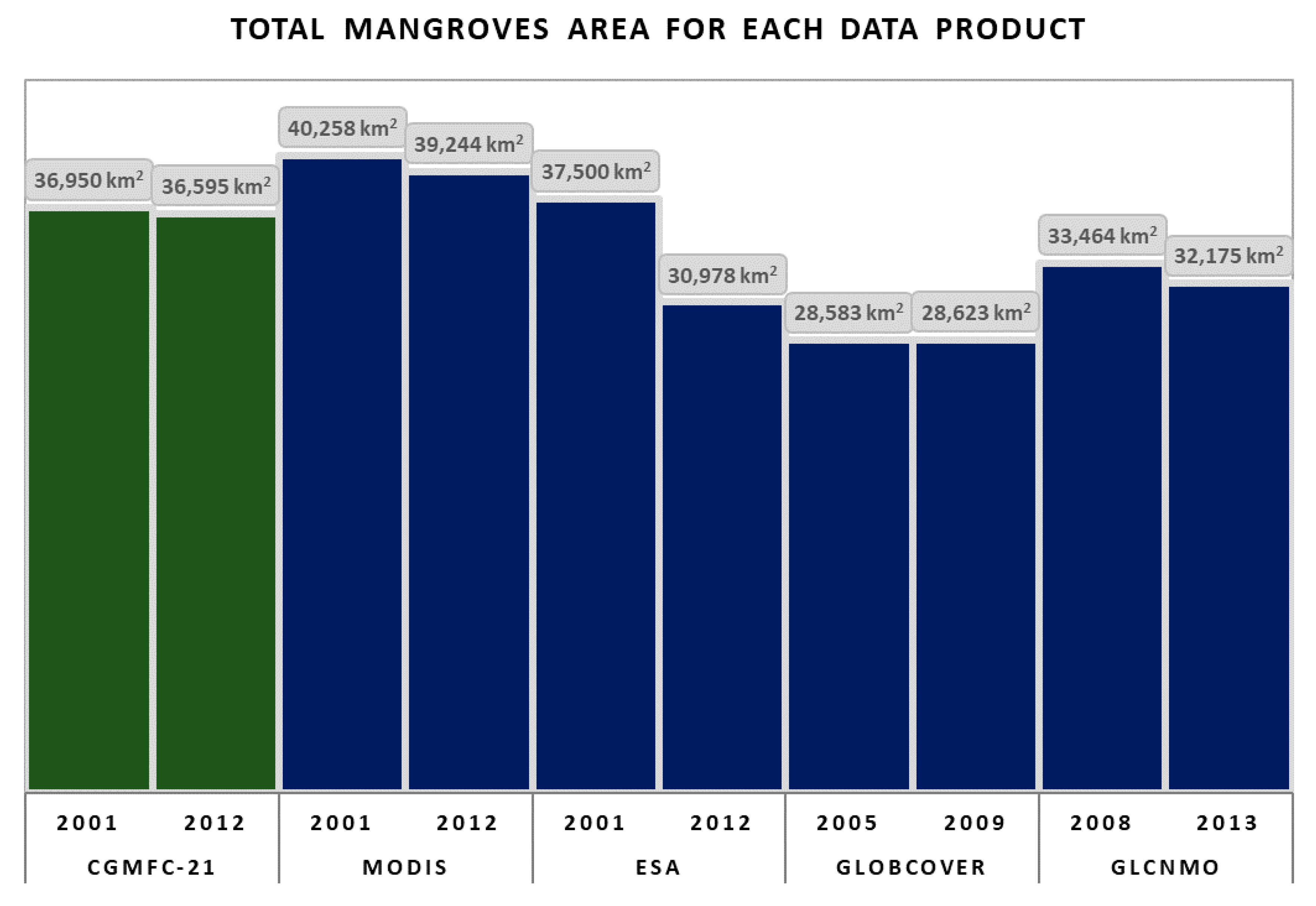Remotesensing 12 02720 g014