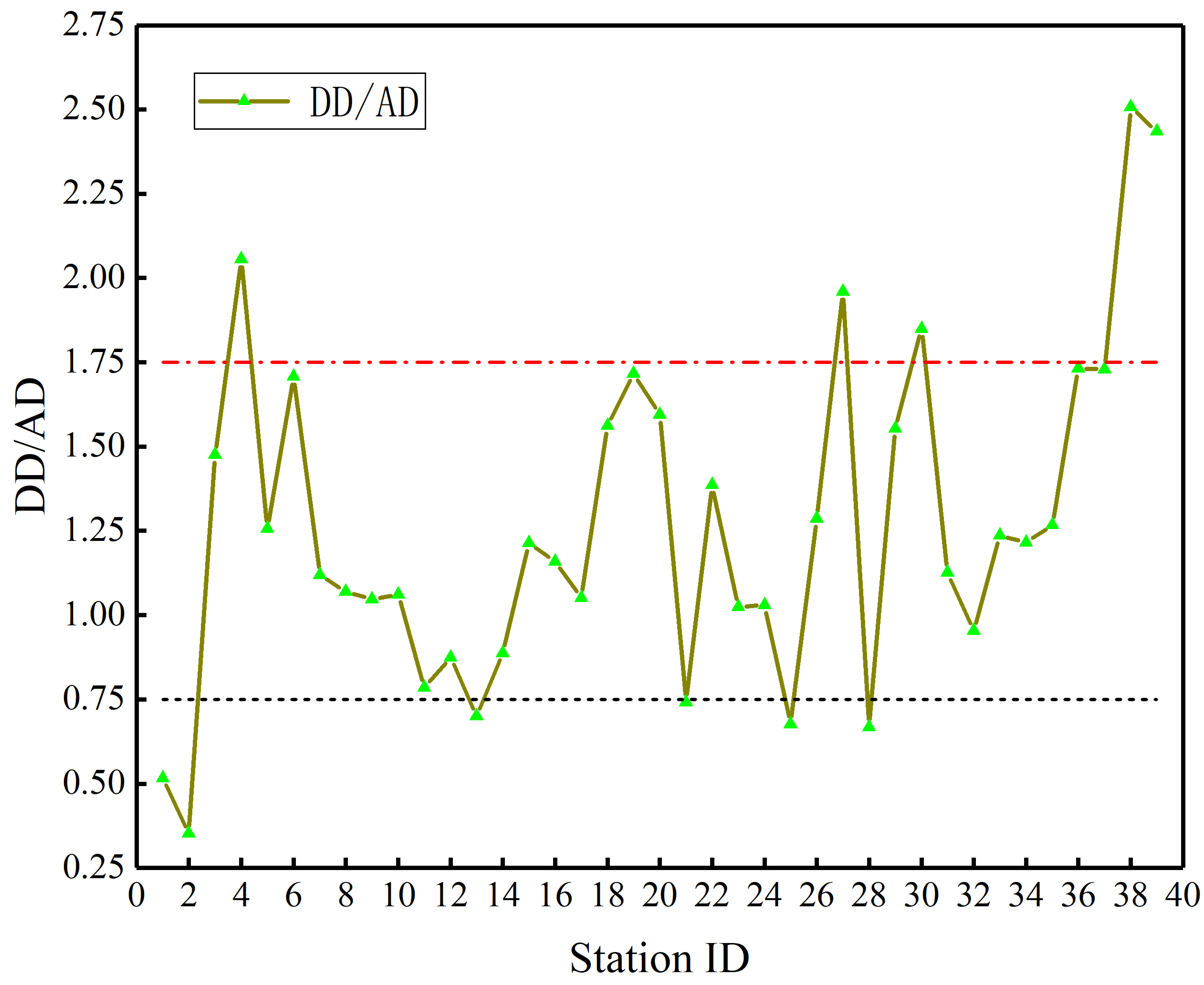 Remotesensing 12 02737 g003