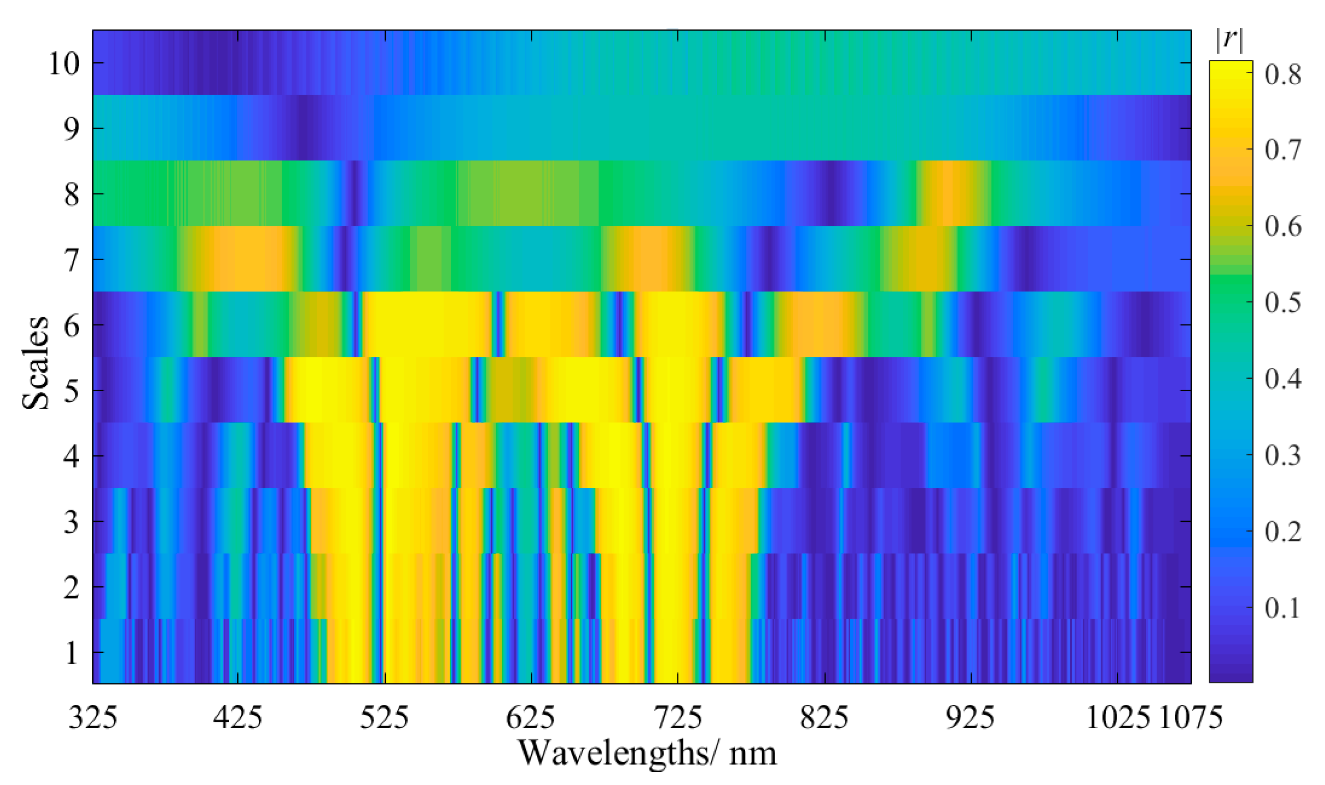 Remotesensing 12 02741 g006 Remotesensing 12 02741 g006