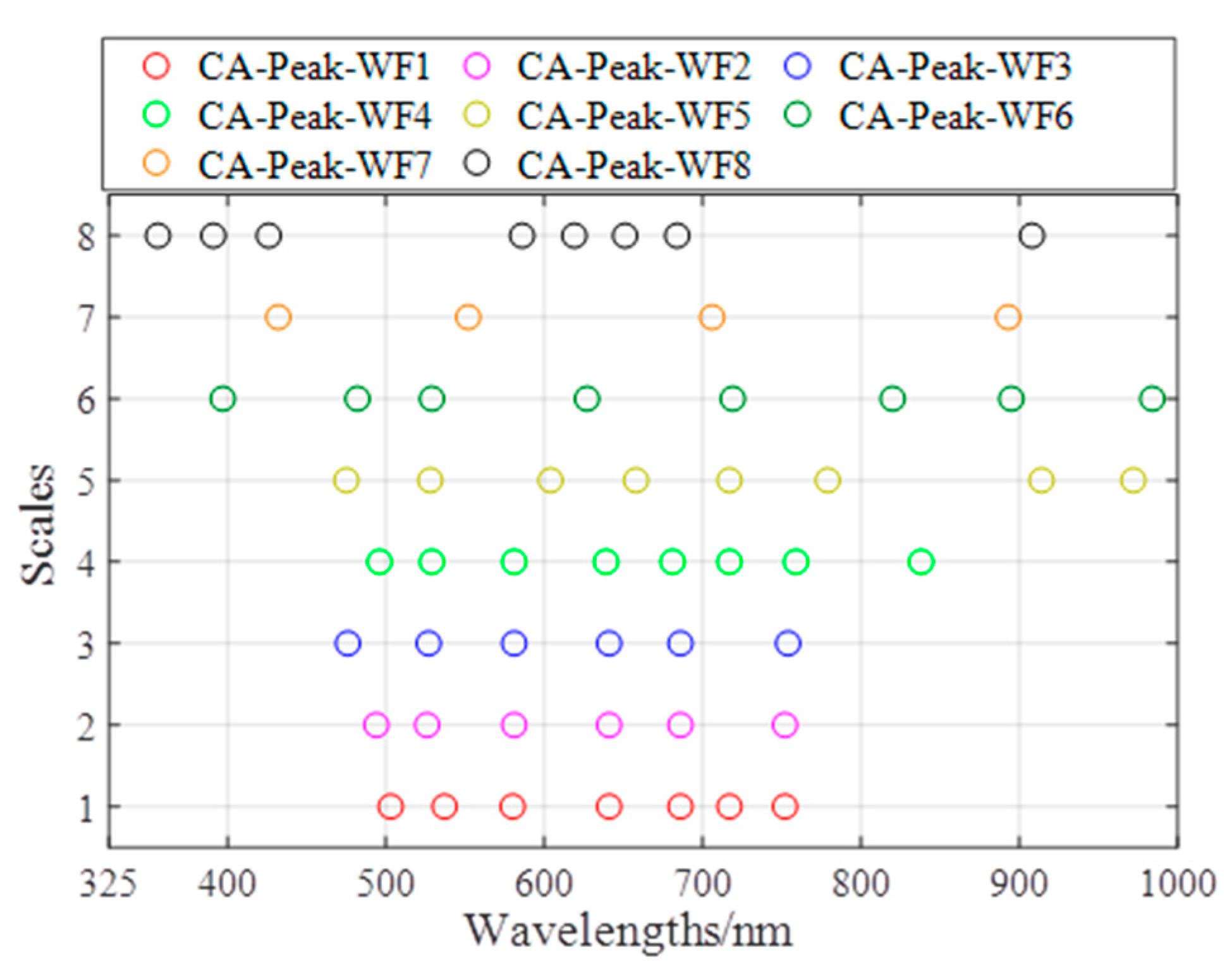 Remotesensing 12 02741 g007 Remotesensing 12 02741 g007
