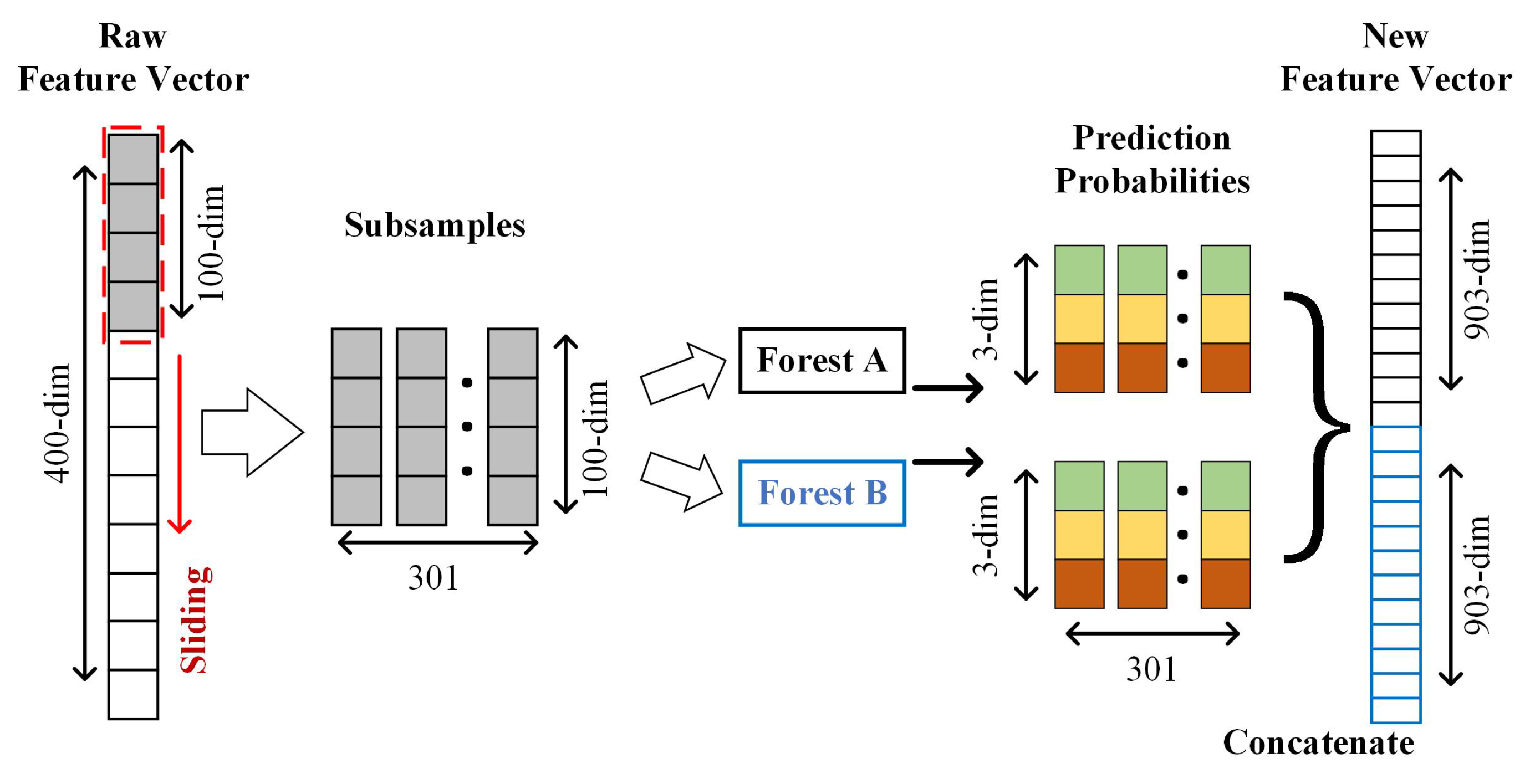 Remotesensing 12 02755 g002 Remotesensing 12 02755 g002