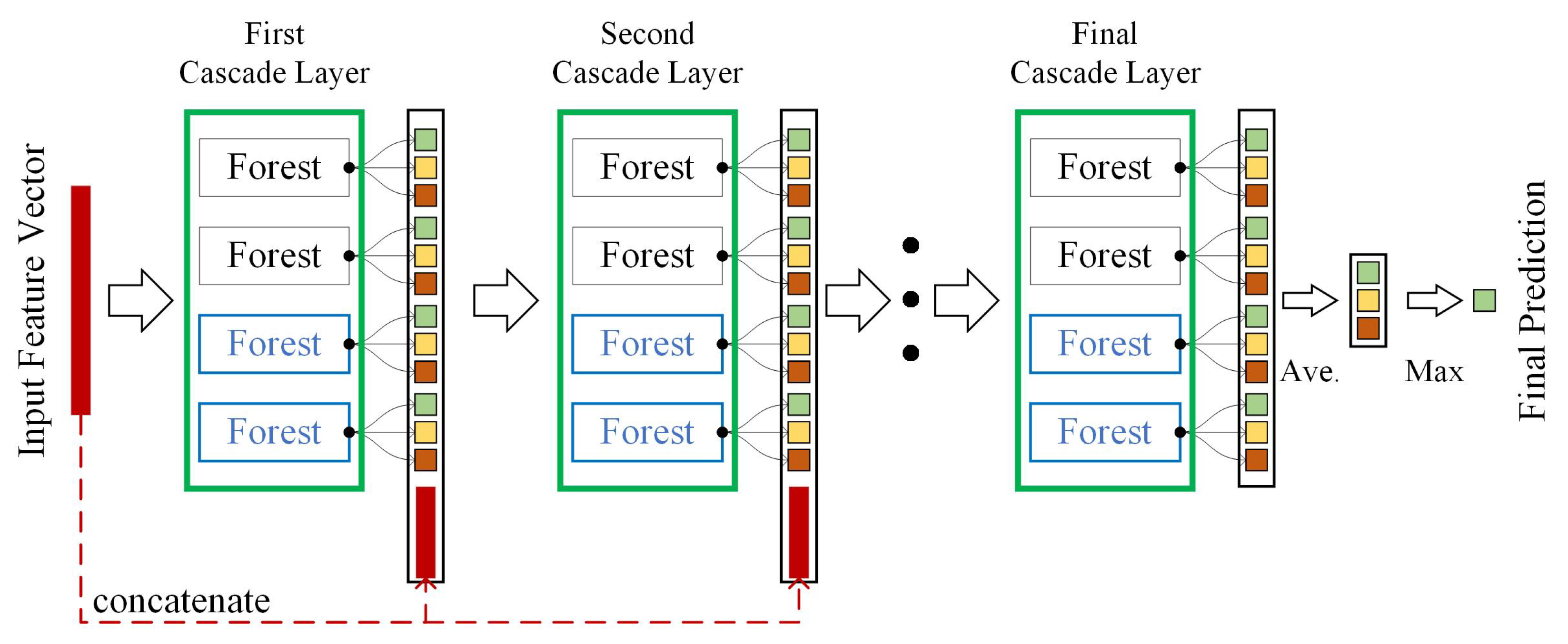 Remotesensing 12 02755 g003 Remotesensing 12 02755 g003