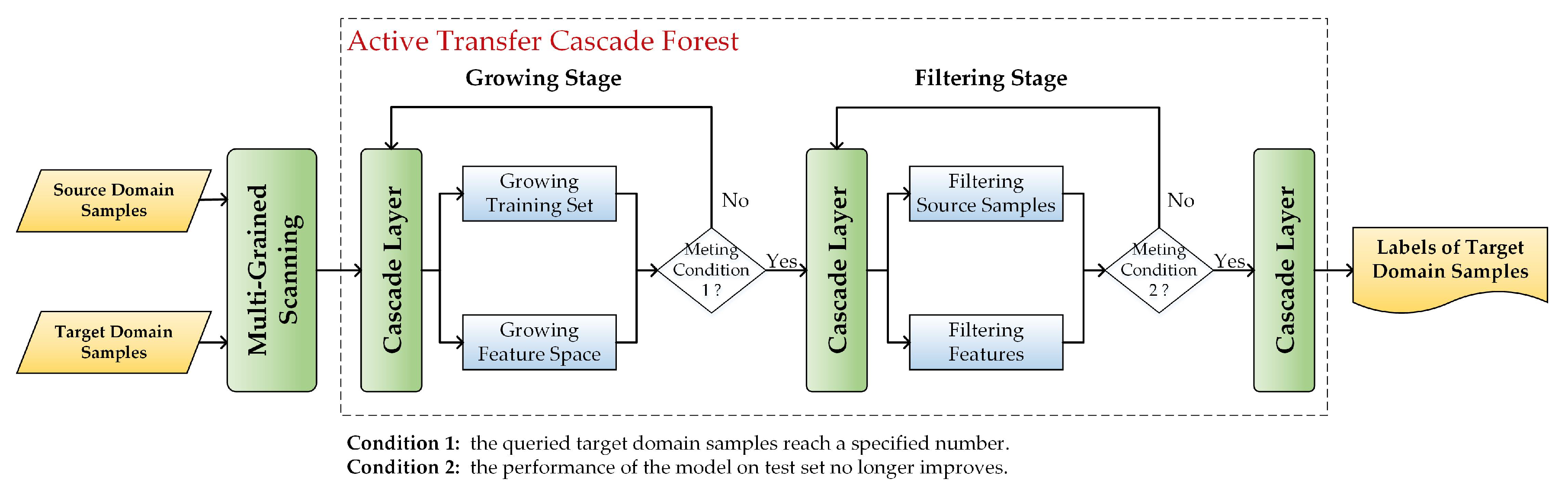 Remotesensing 12 02755 g004 Remotesensing 12 02755 g004