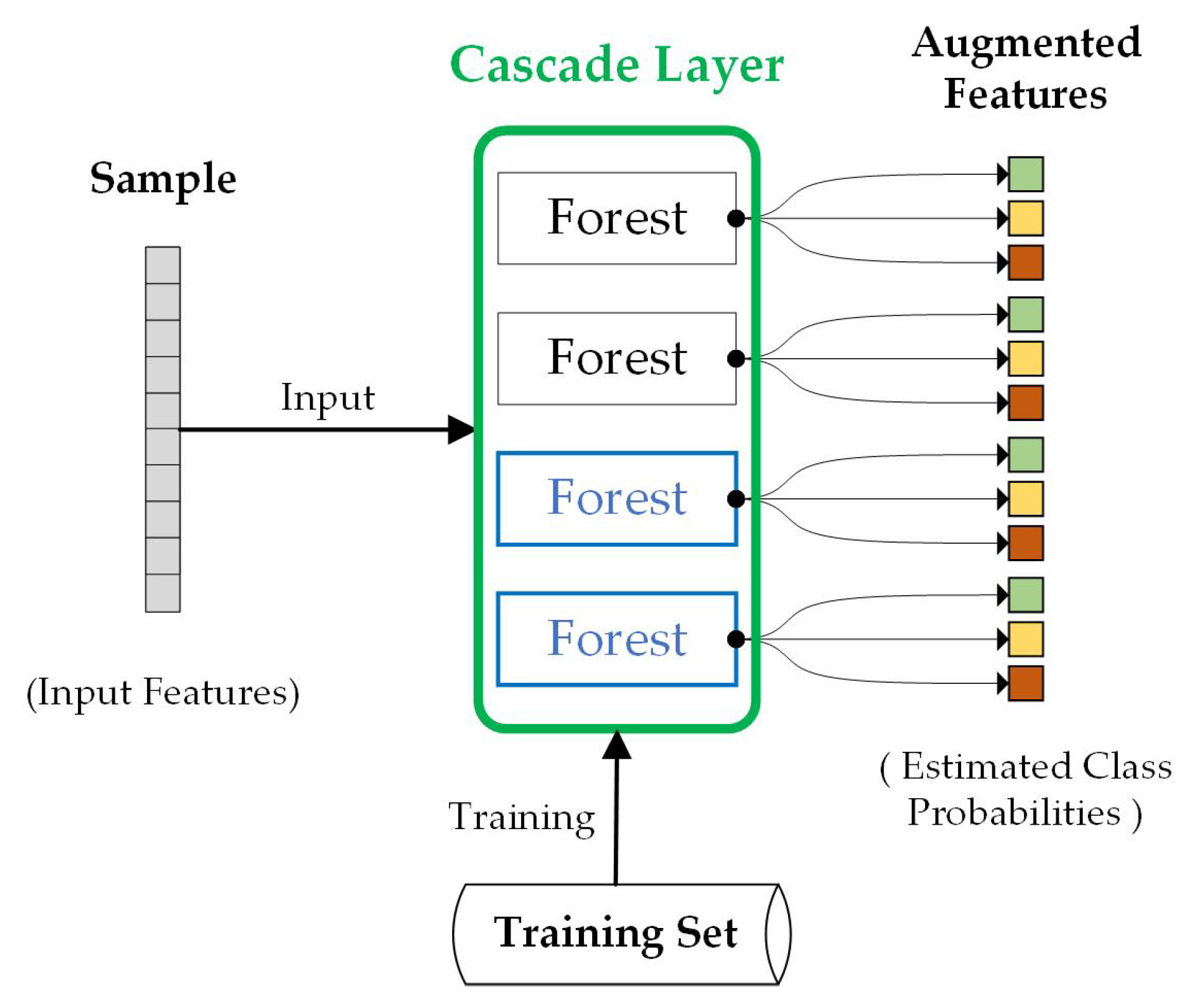 Remotesensing 12 02755 g005 Remotesensing 12 02755 g005