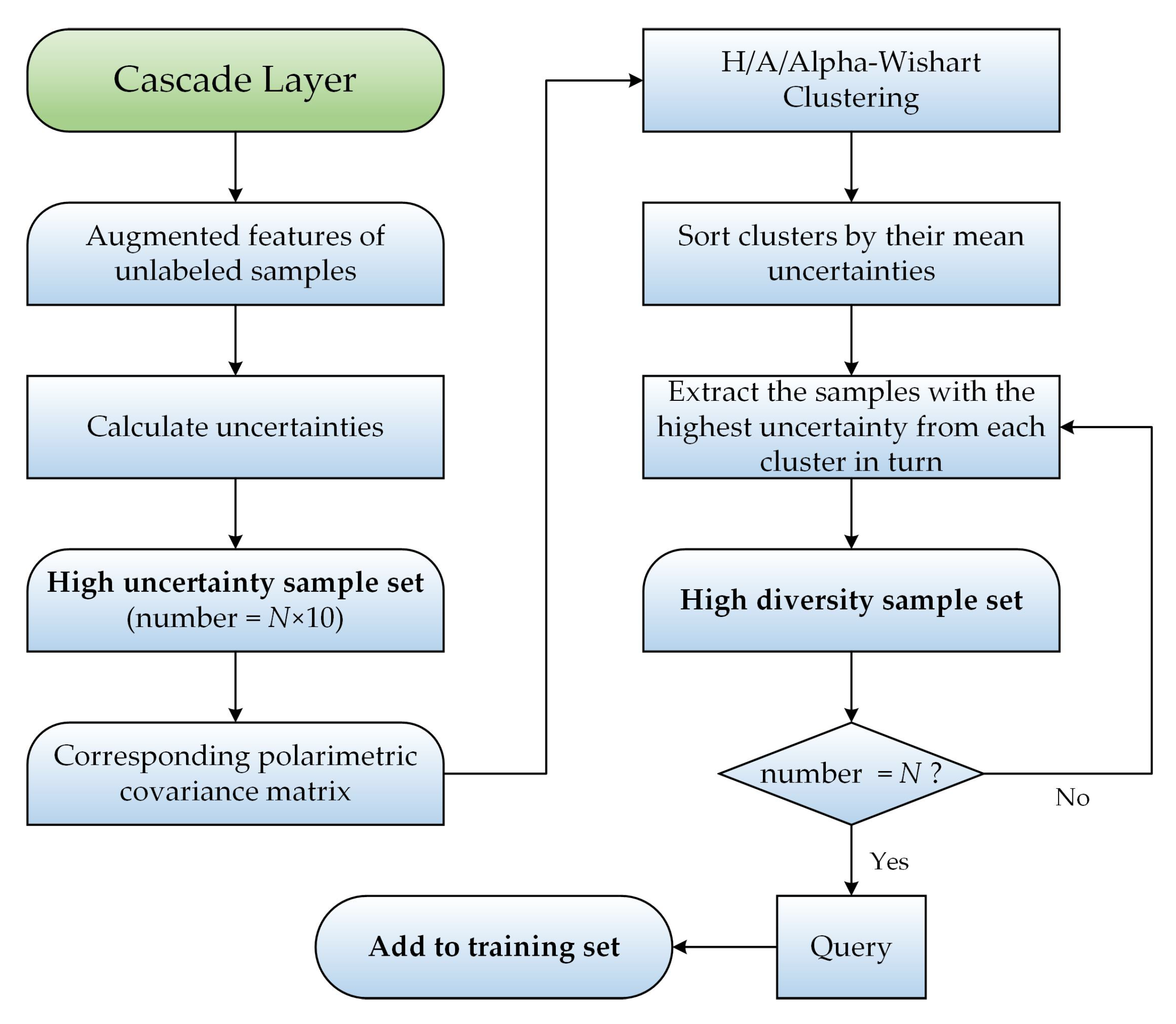 Remotesensing 12 02755 g006 Remotesensing 12 02755 g006