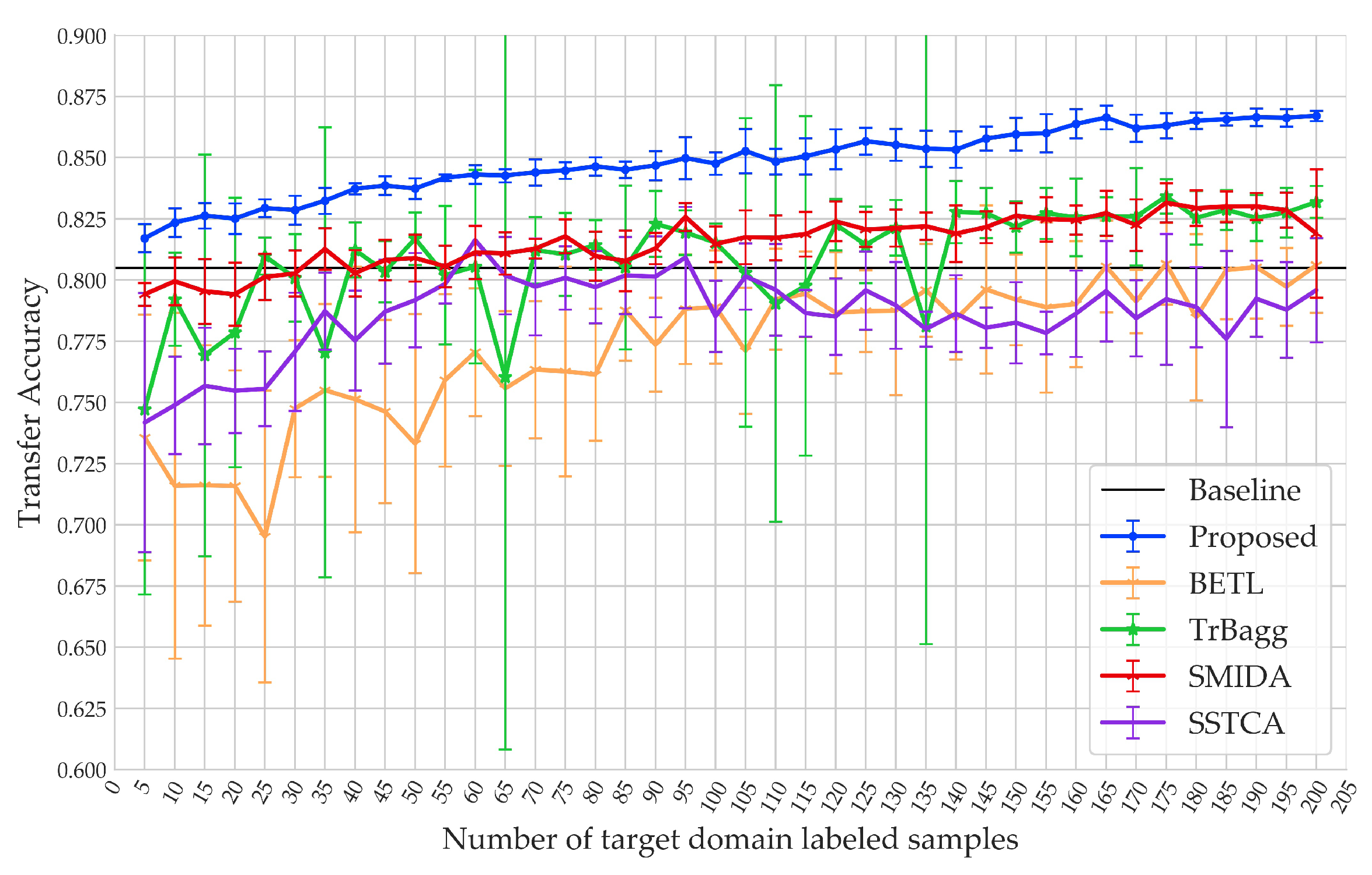 Remotesensing 12 02755 g013 Remotesensing 12 02755 g013