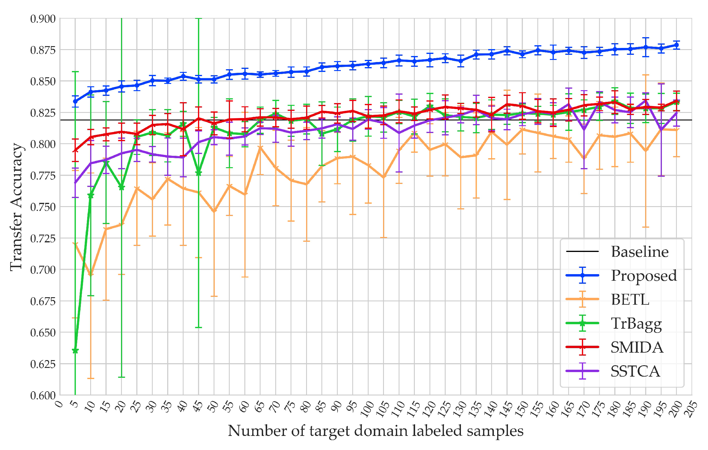 Remotesensing 12 02755 g014 Remotesensing 12 02755 g014