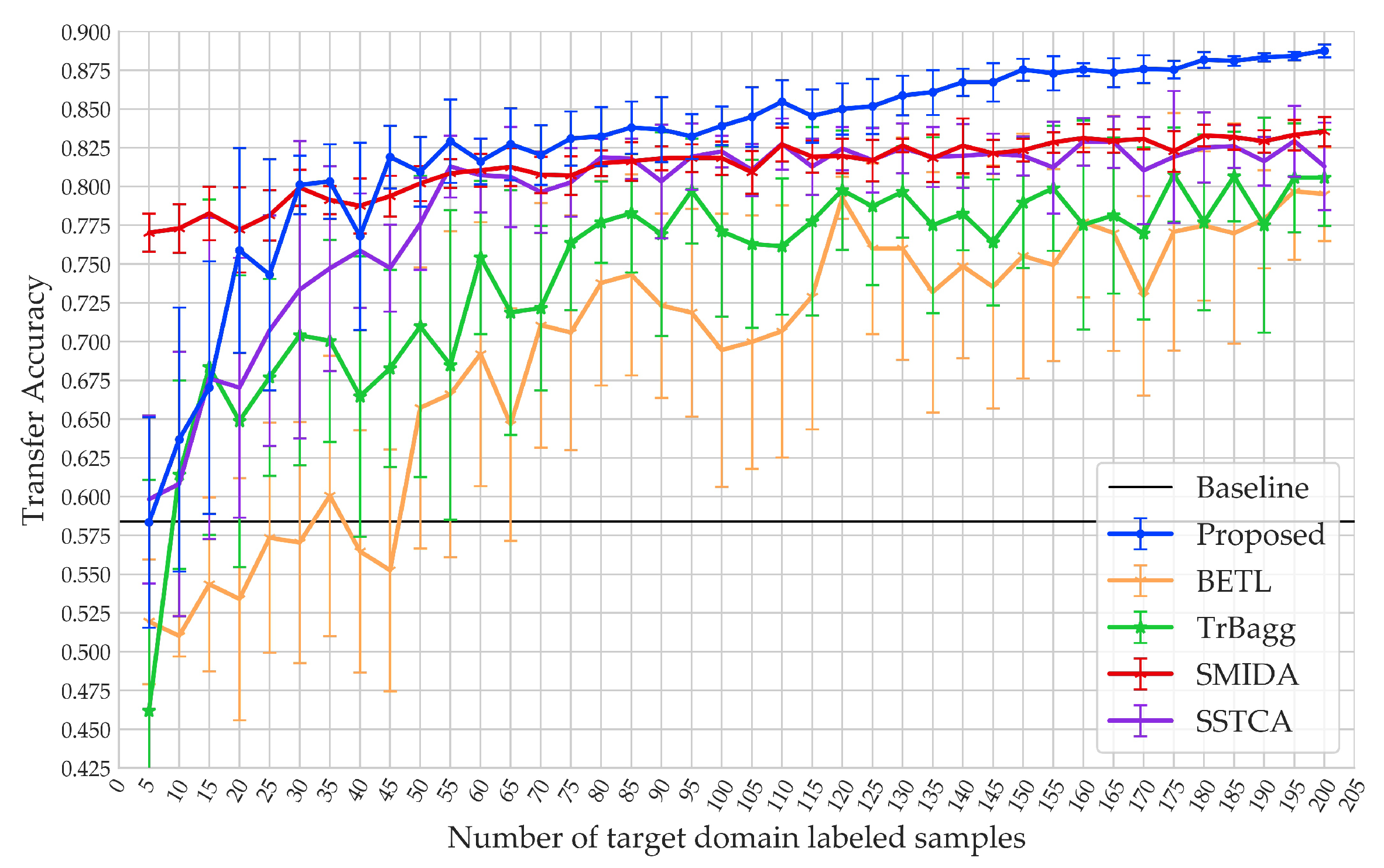 Remotesensing 12 02755 g015 Remotesensing 12 02755 g015