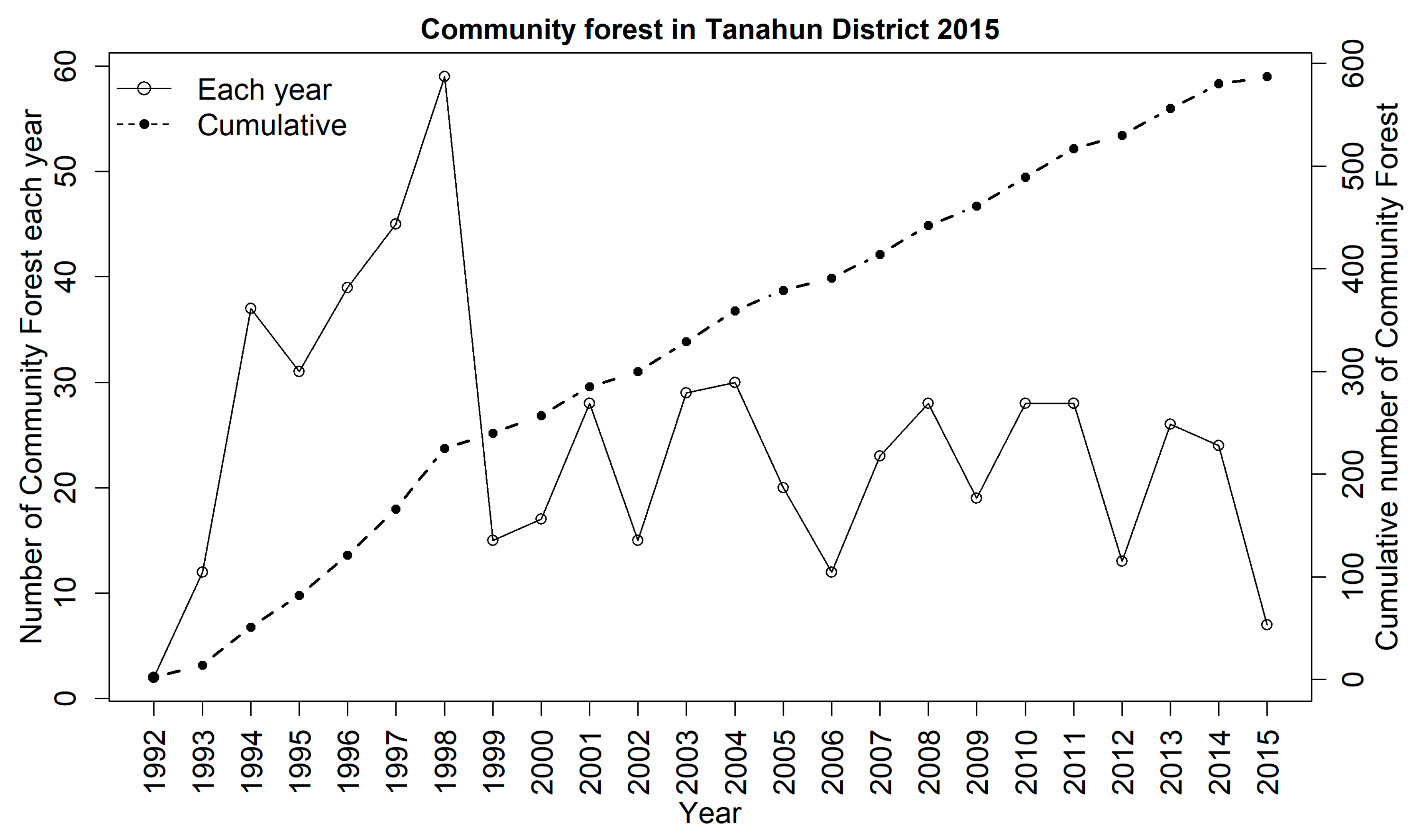 Remotesensing 12 02756 g002 Remotesensing 12 02756 g002