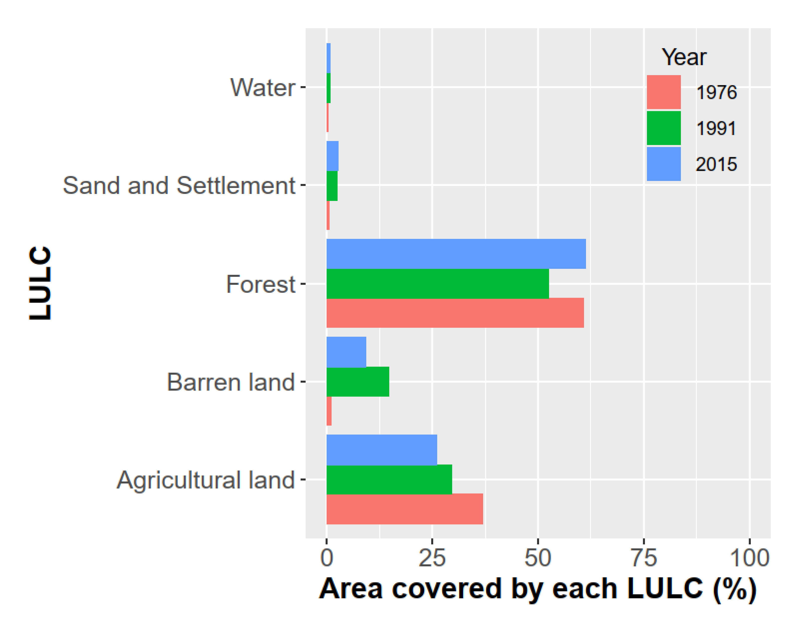Remotesensing 12 02756 g005 Remotesensing 12 02756 g005