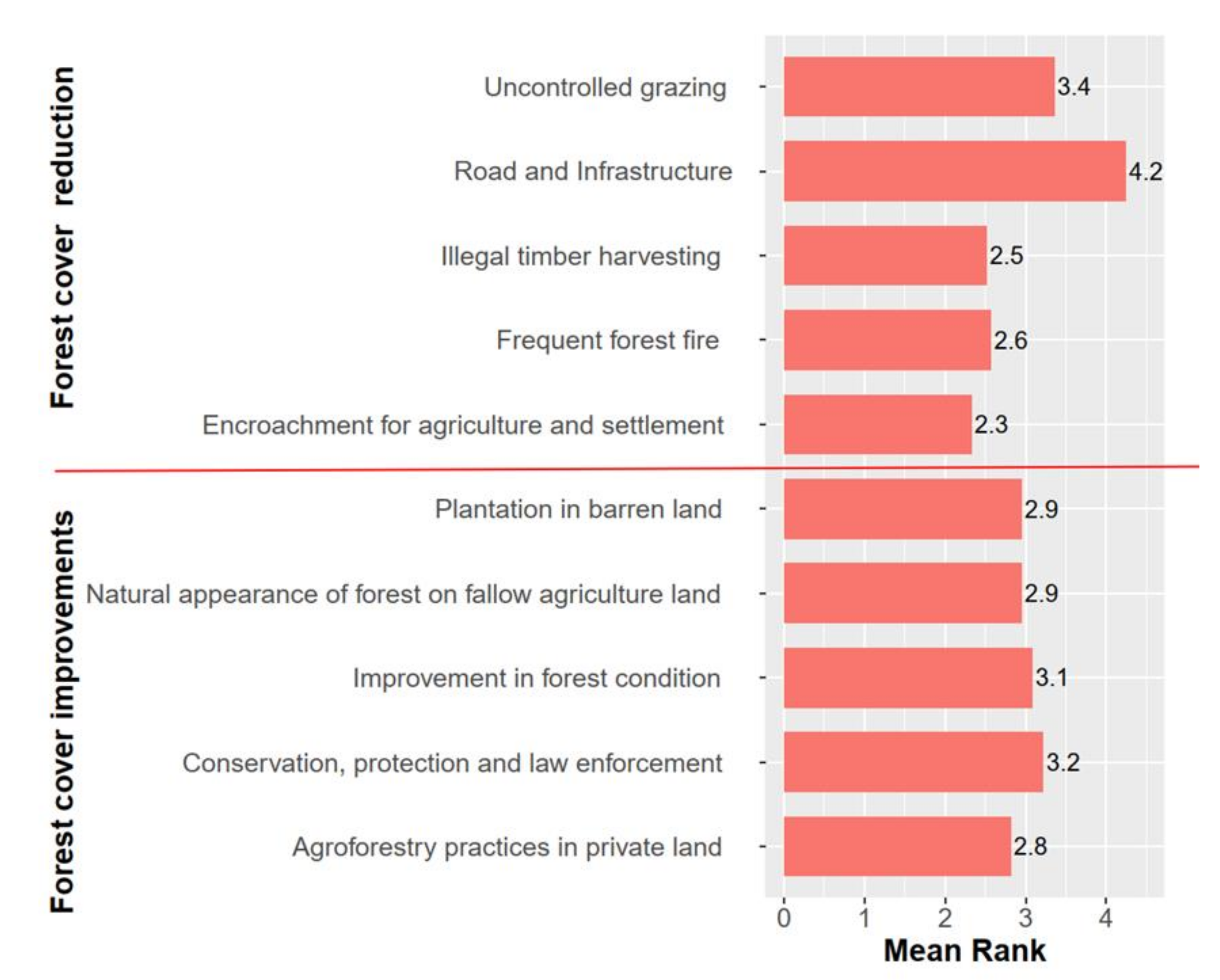 Remotesensing 12 02756 g008 Remotesensing 12 02756 g008