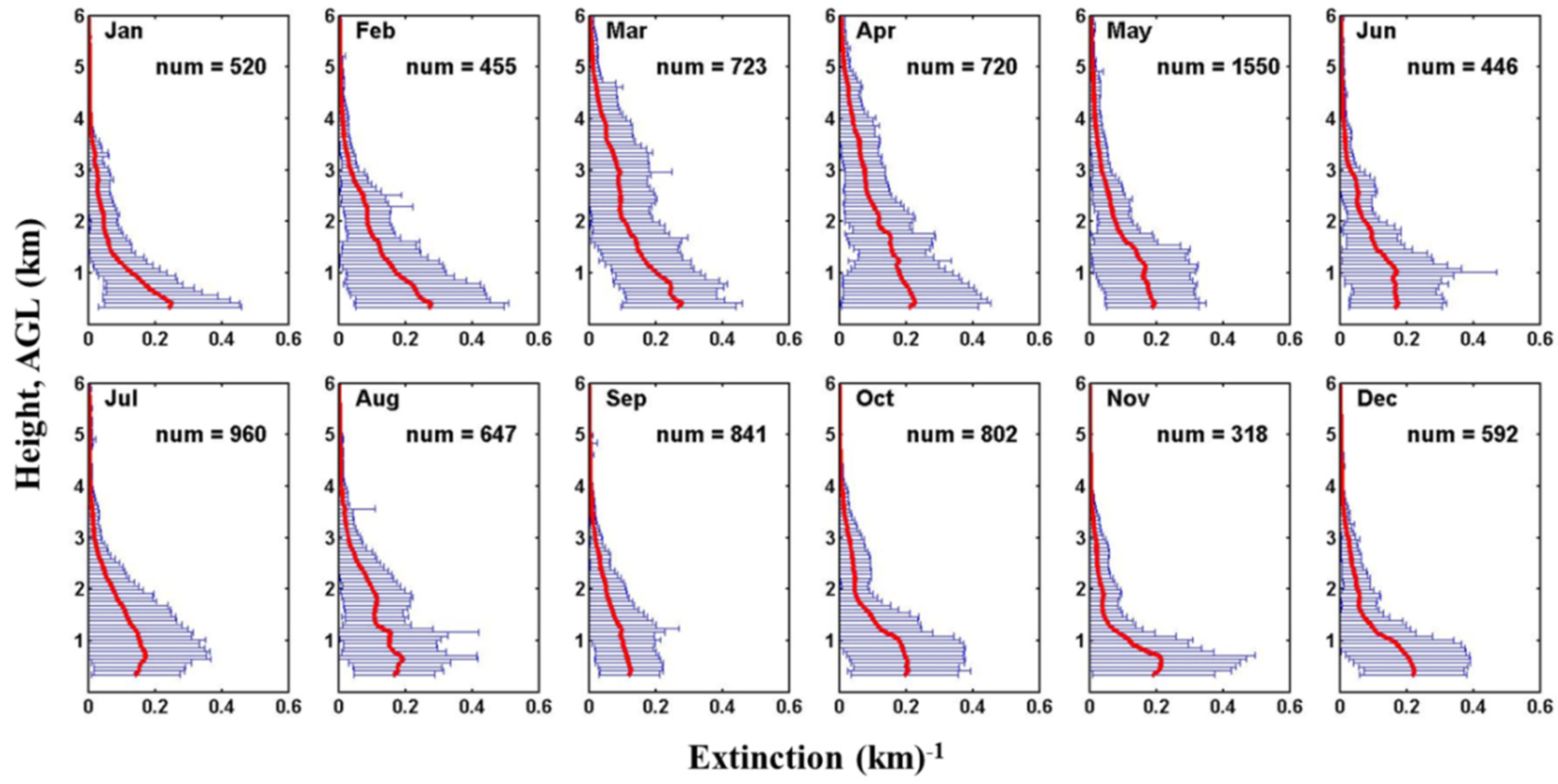 Remotesensing 12 02769 g002 Remotesensing 12 02769 g002