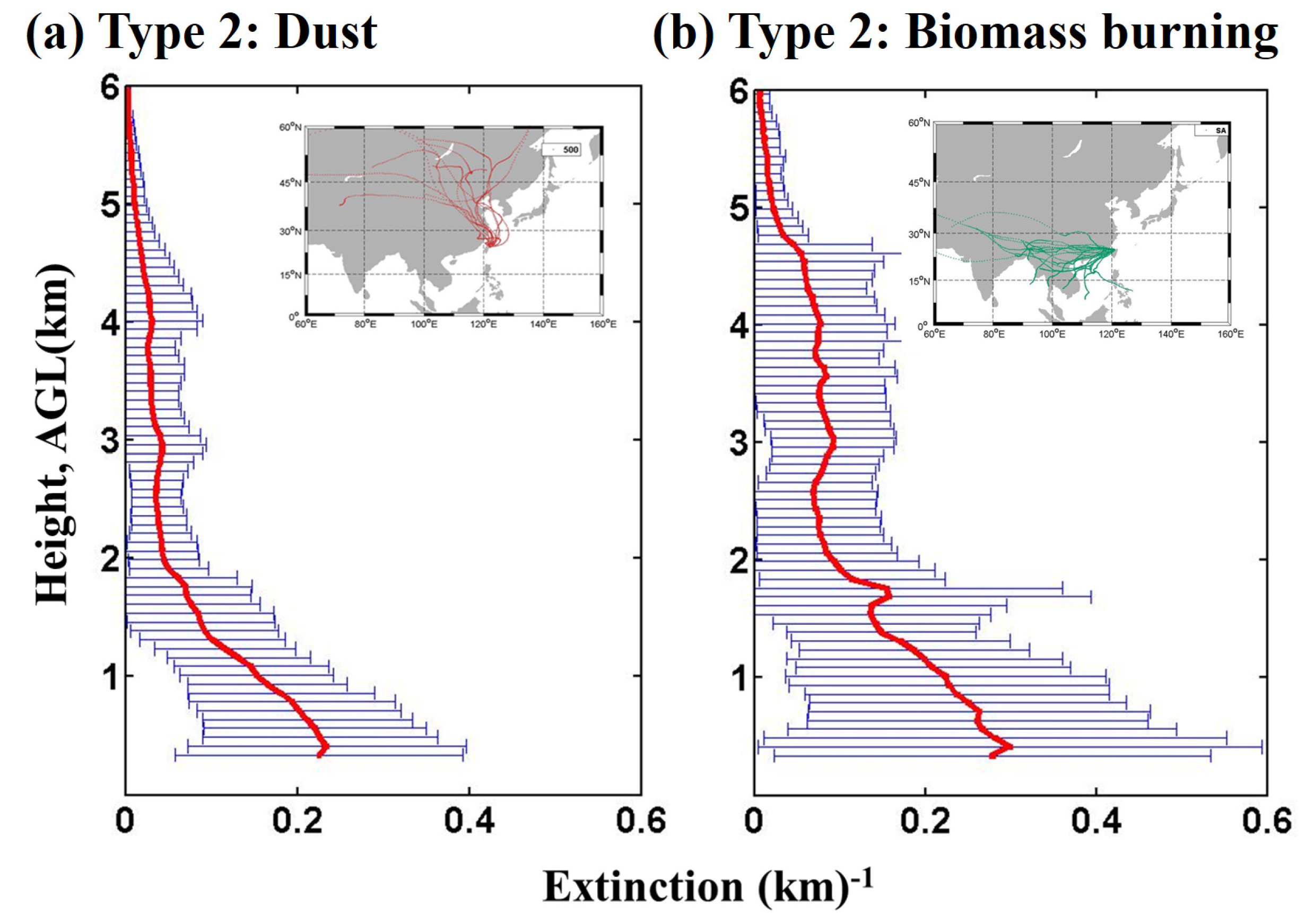 Remotesensing 12 02769 g006 Remotesensing 12 02769 g006