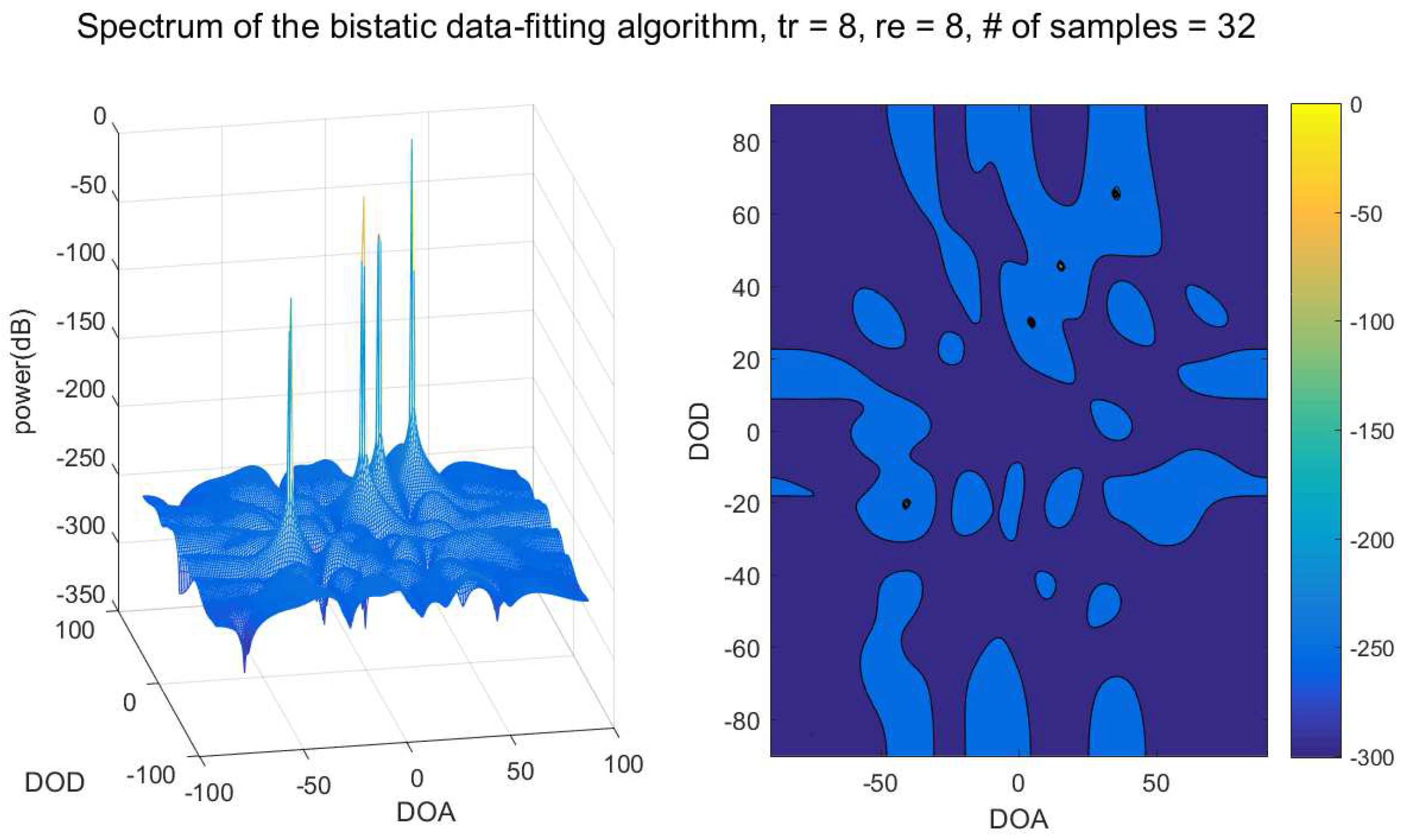 Remotesensing 12 02773 g007
