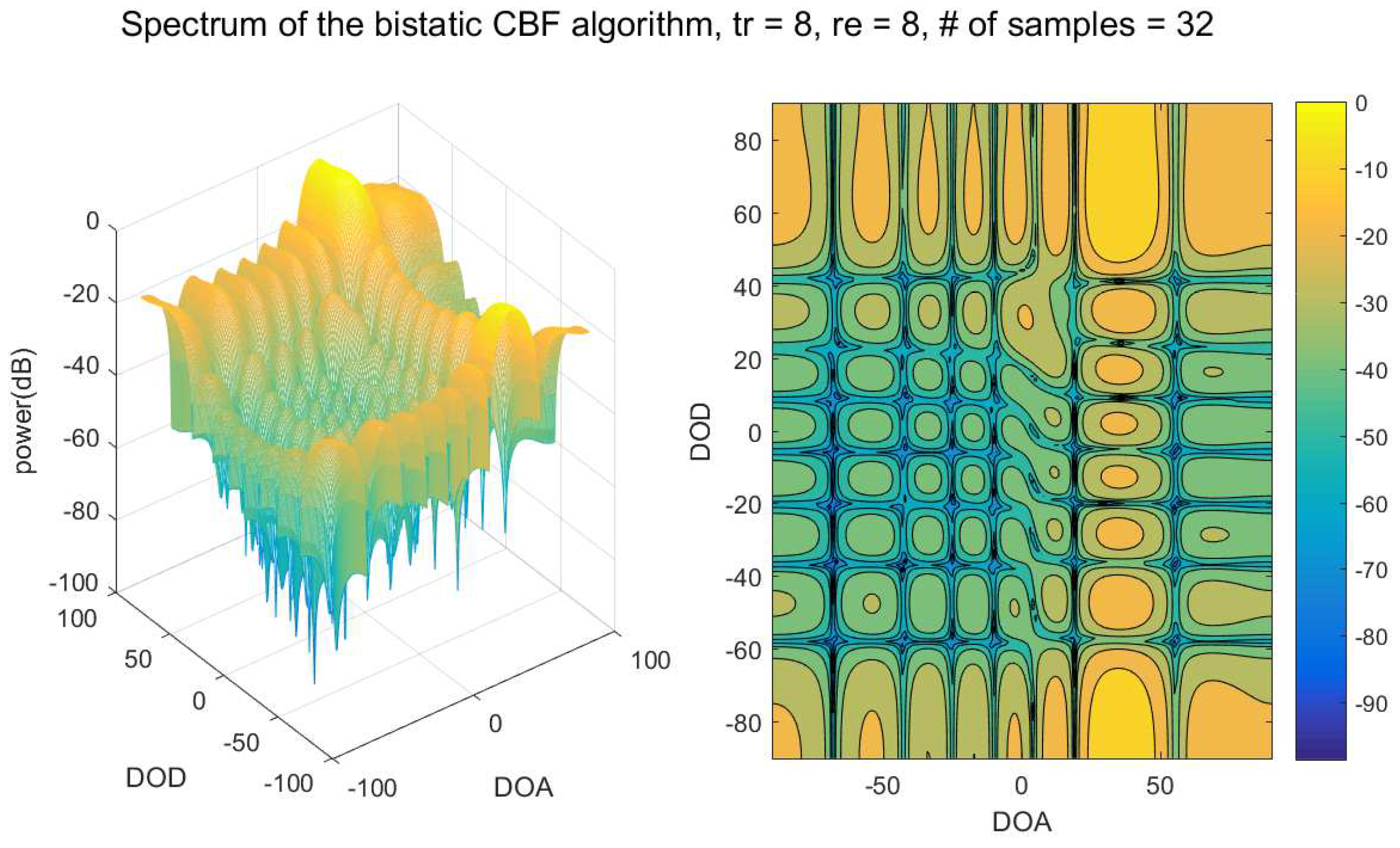 Remotesensing 12 02773 g008