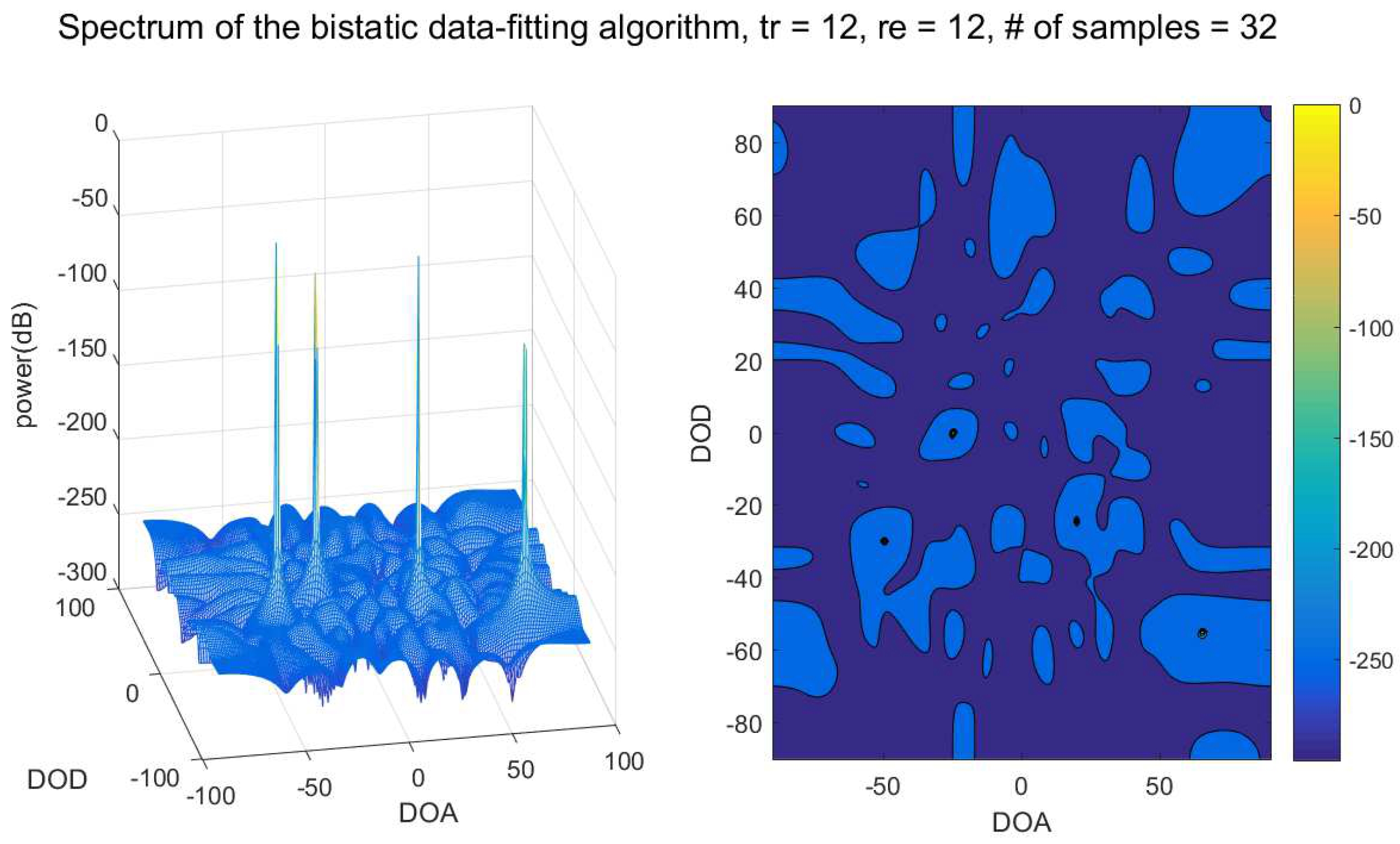 Remotesensing 12 02773 g009