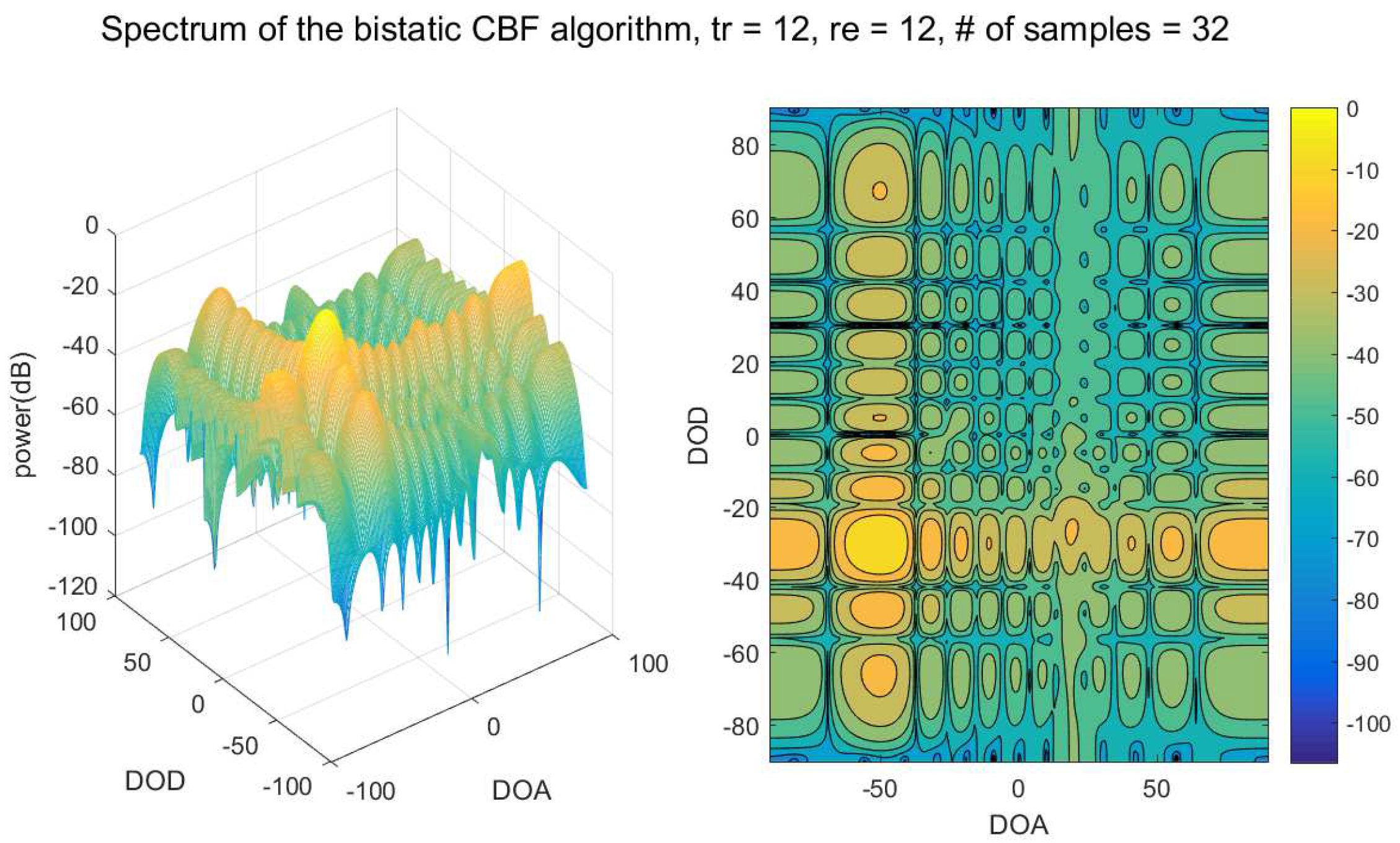 Remotesensing 12 02773 g010