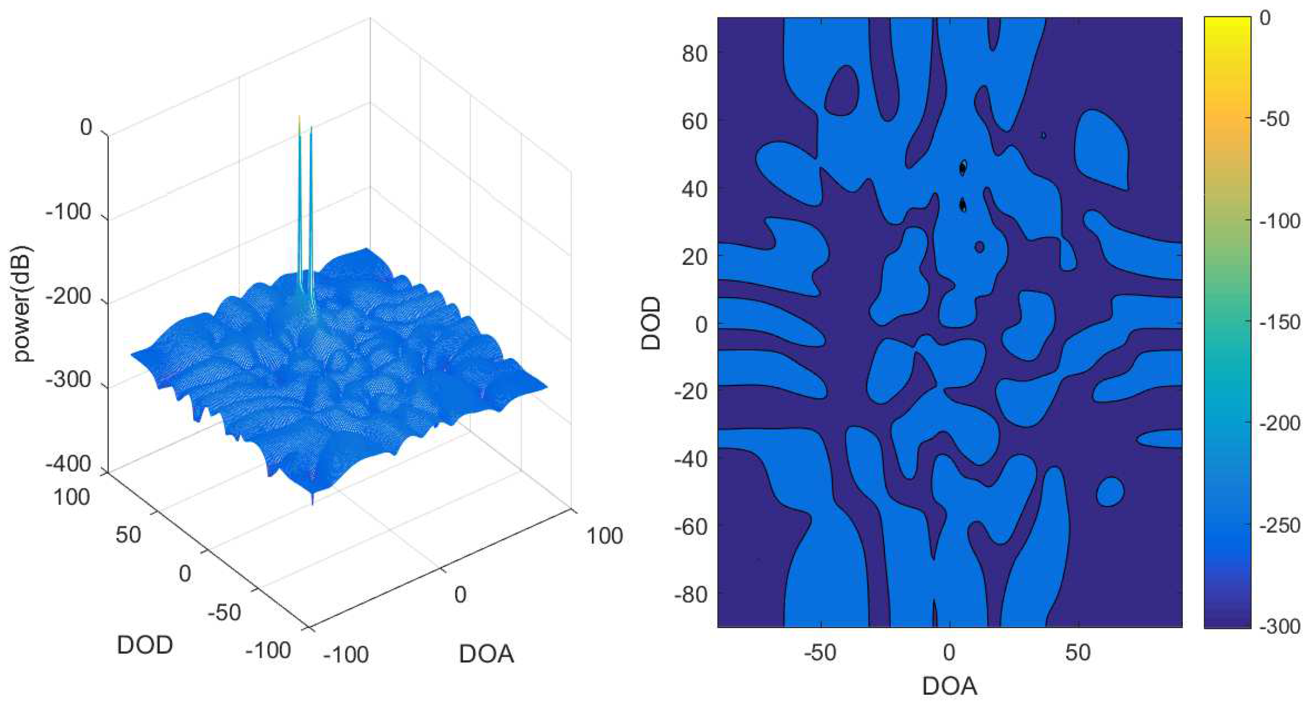 Remotesensing 12 02773 g011