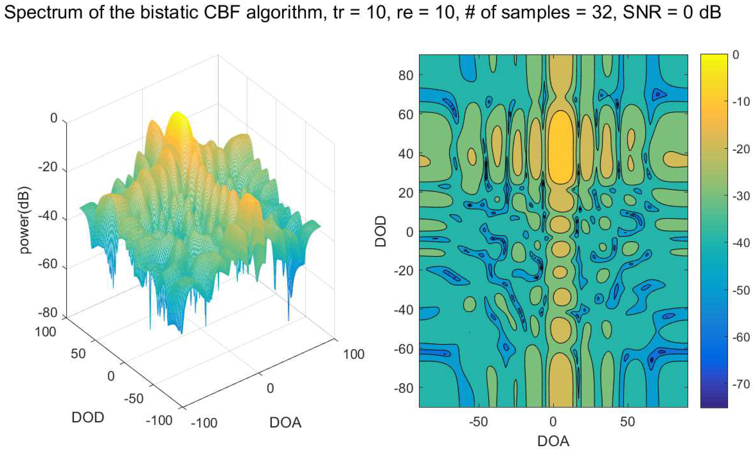 Remotesensing 12 02773 g012