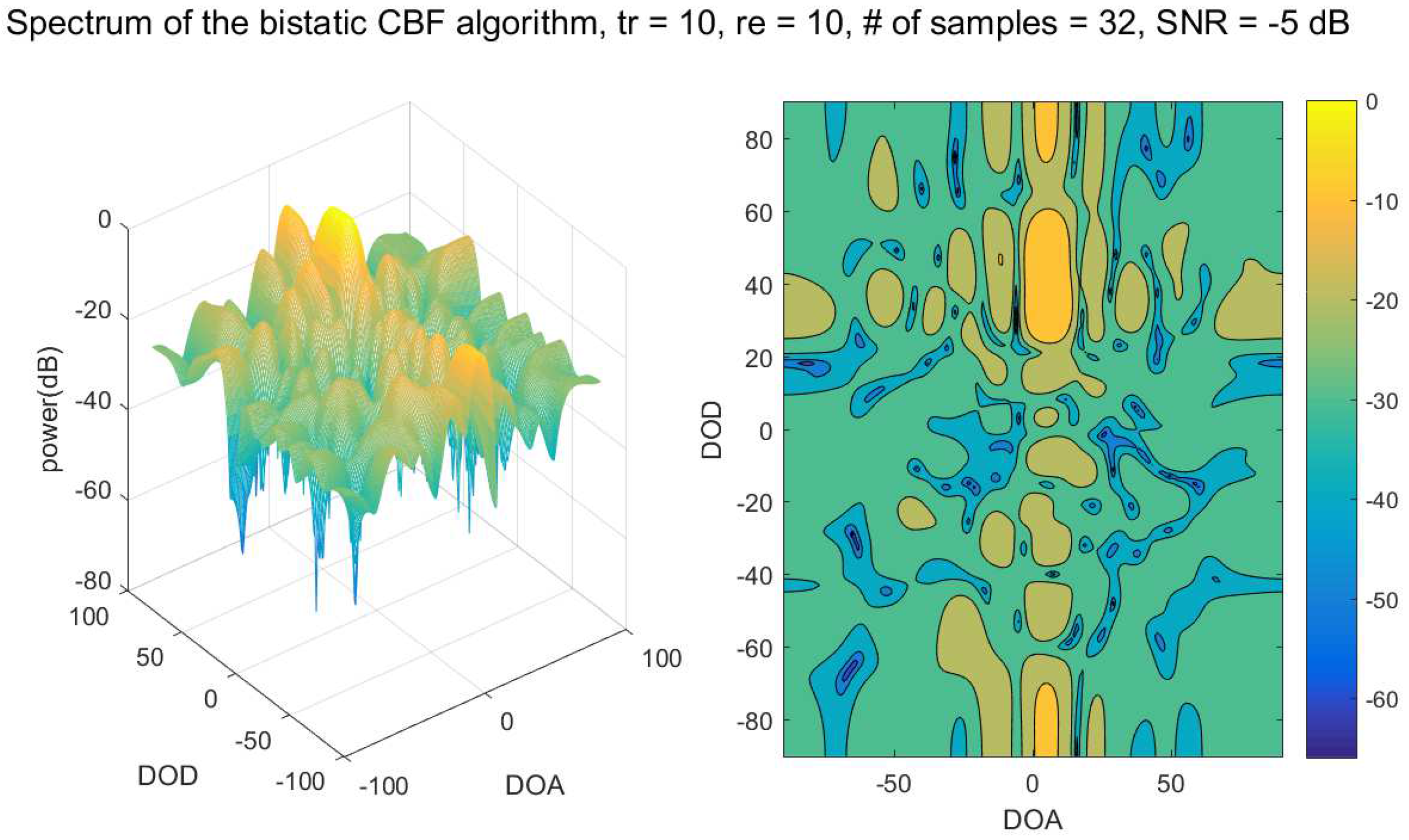 Remotesensing 12 02773 g014