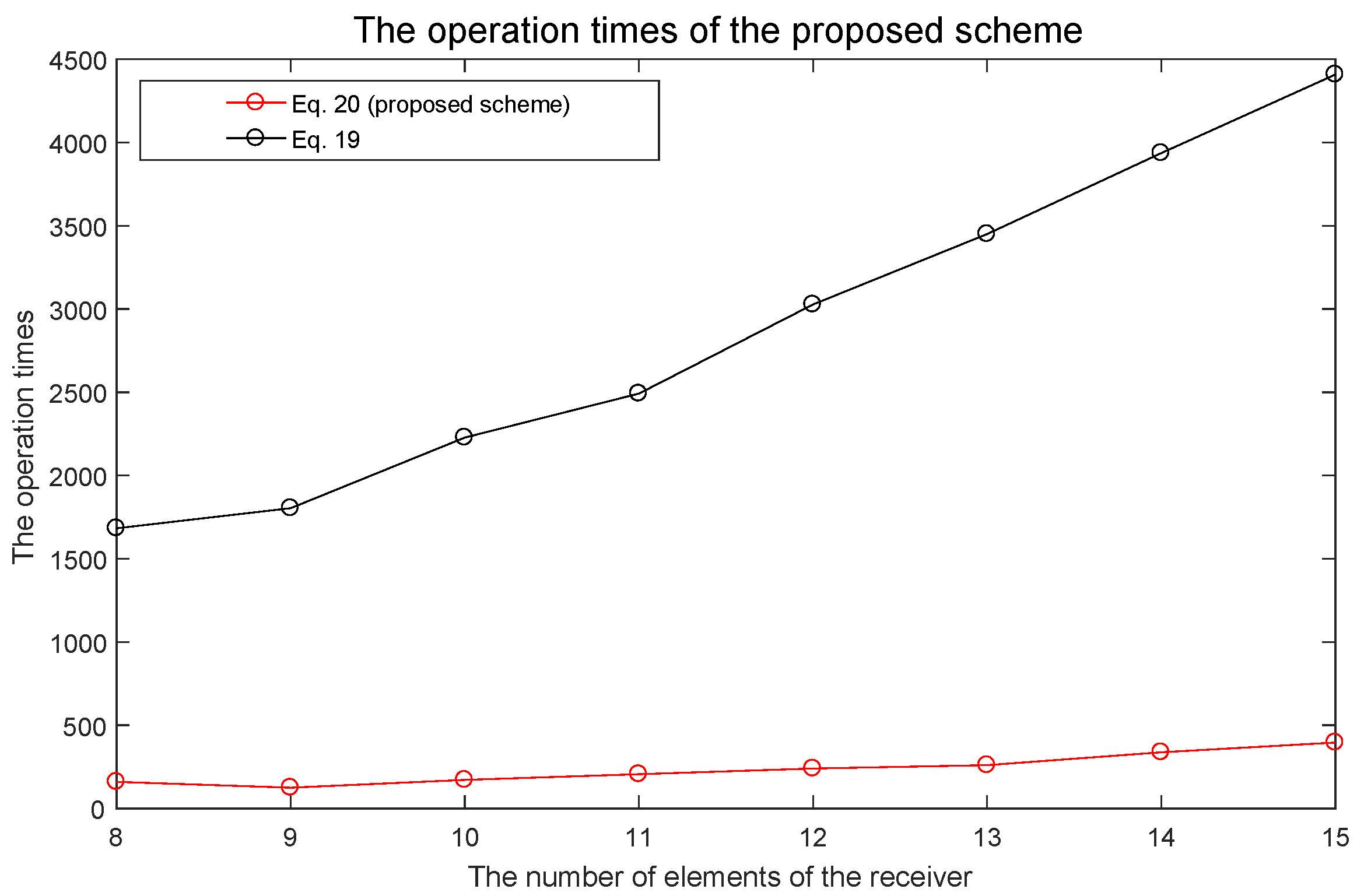 Remotesensing 12 02773 g015