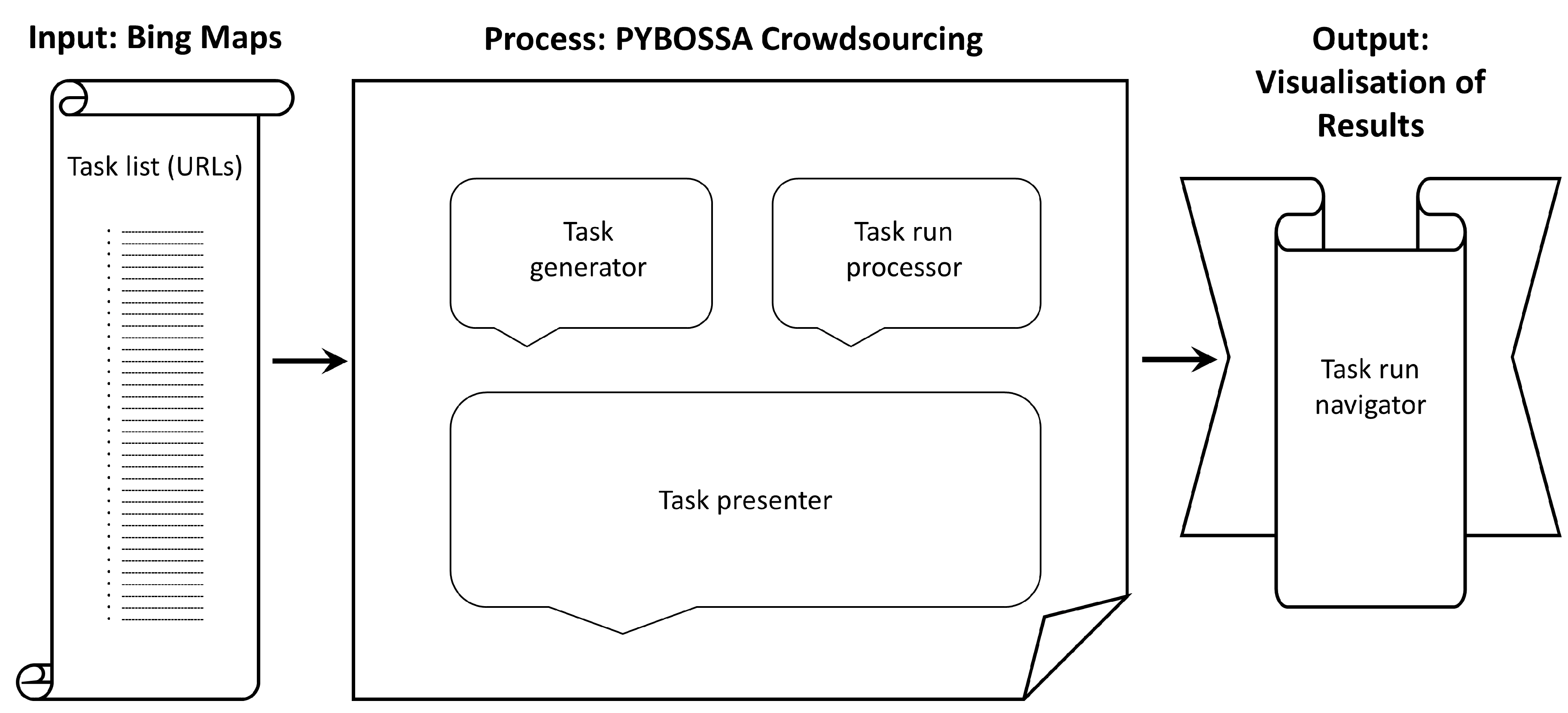 Remotesensing 12 02795 g003 Remotesensing 12 02795 g003