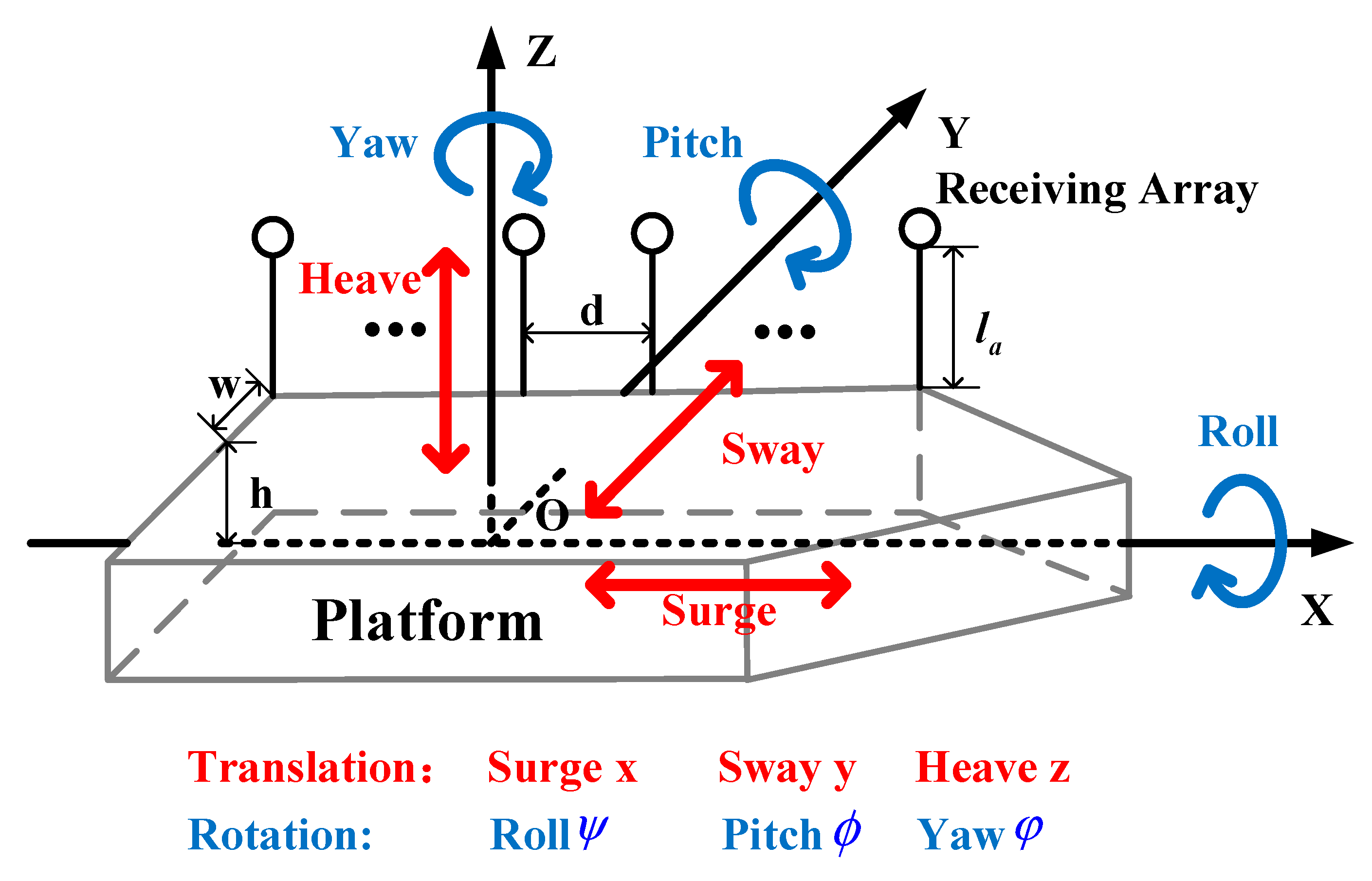 Remotesensing 12 02807 g002