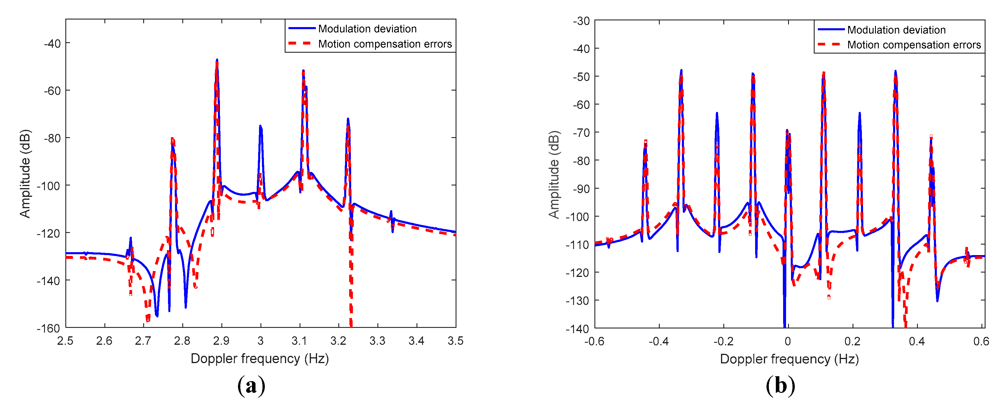 Remotesensing 12 02807 g004