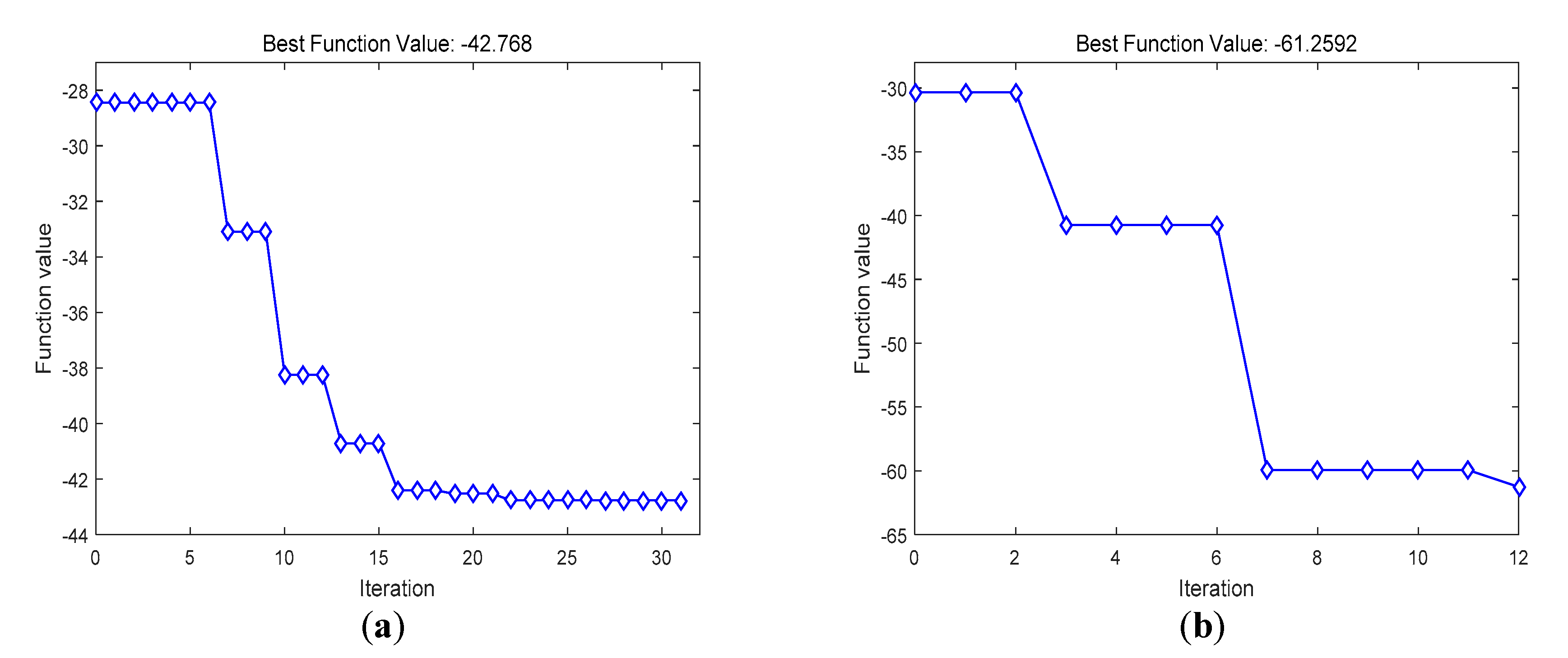 Remotesensing 12 02807 g005