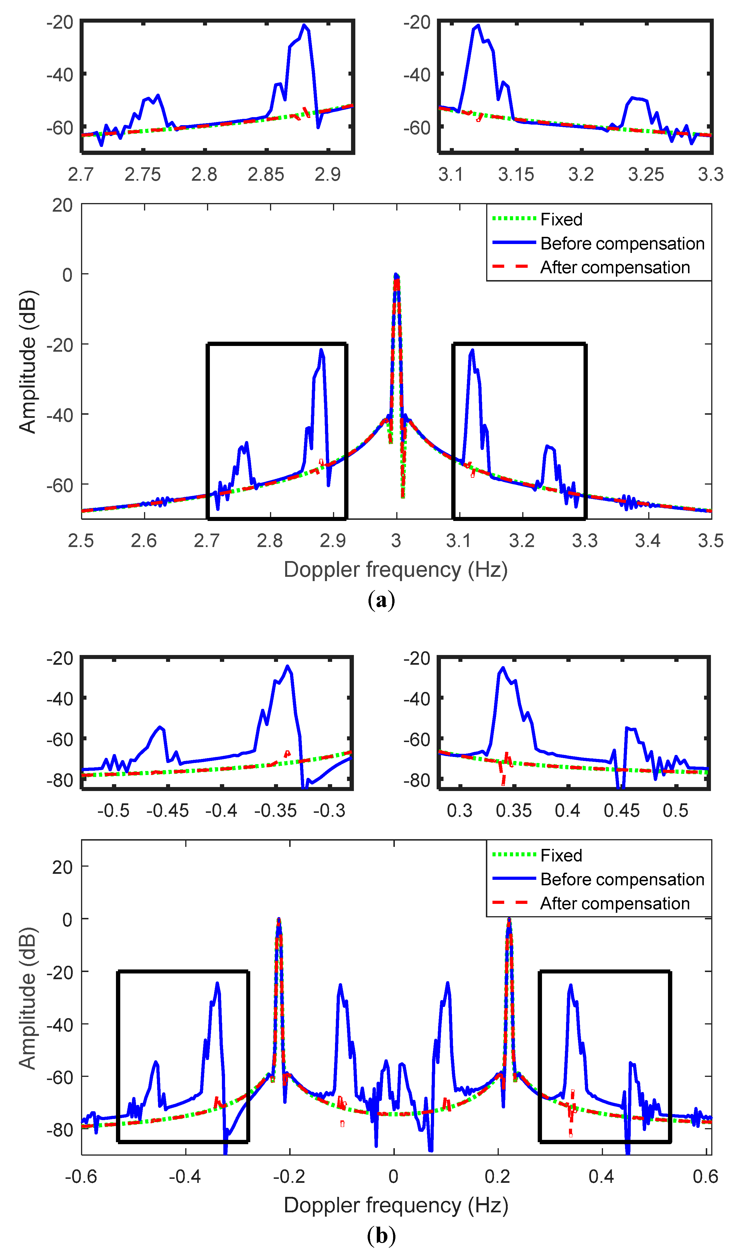 Remotesensing 12 02807 g011