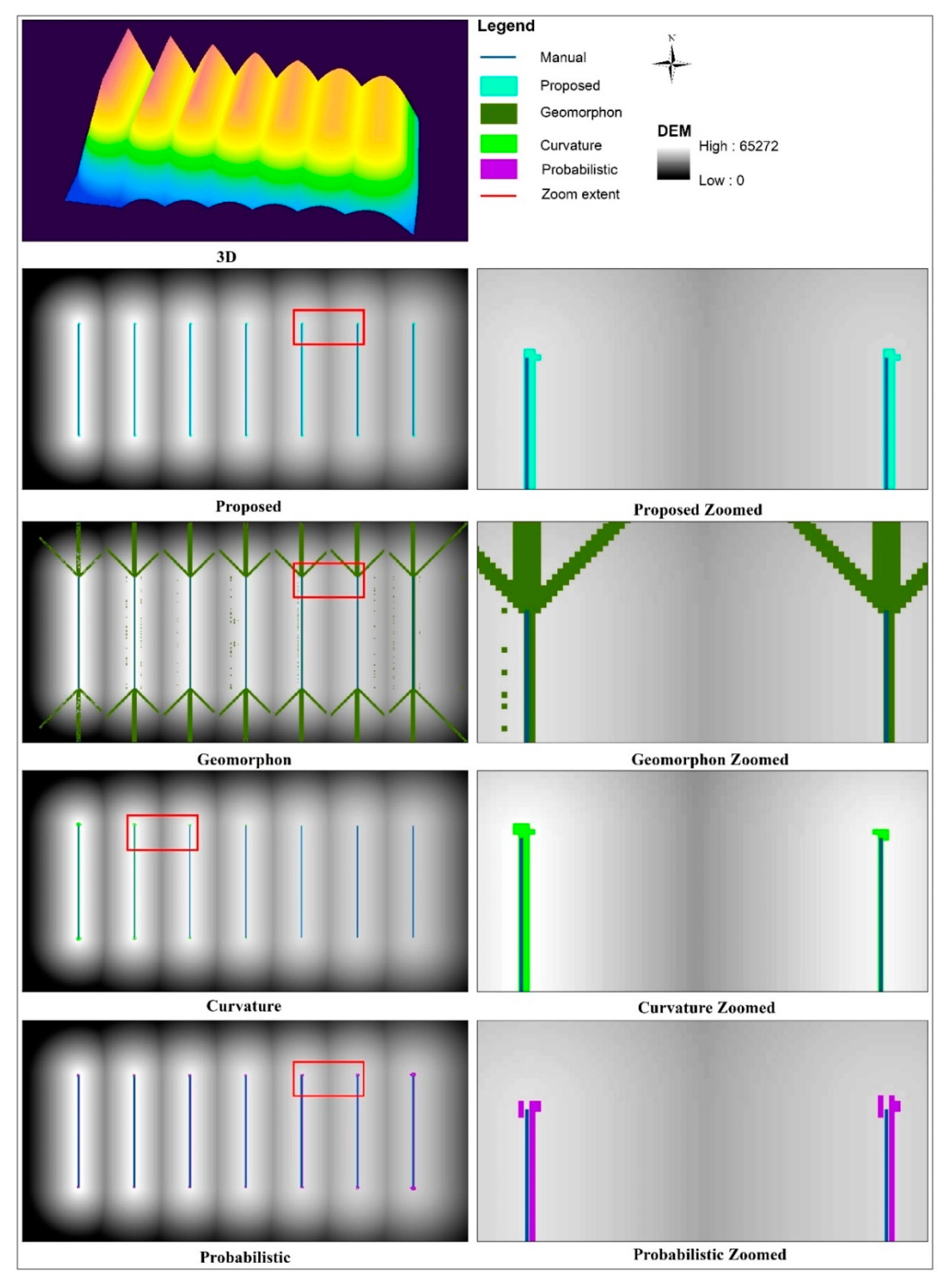 Remotesensing 12 02809 g010 Remotesensing 12 02809 g010