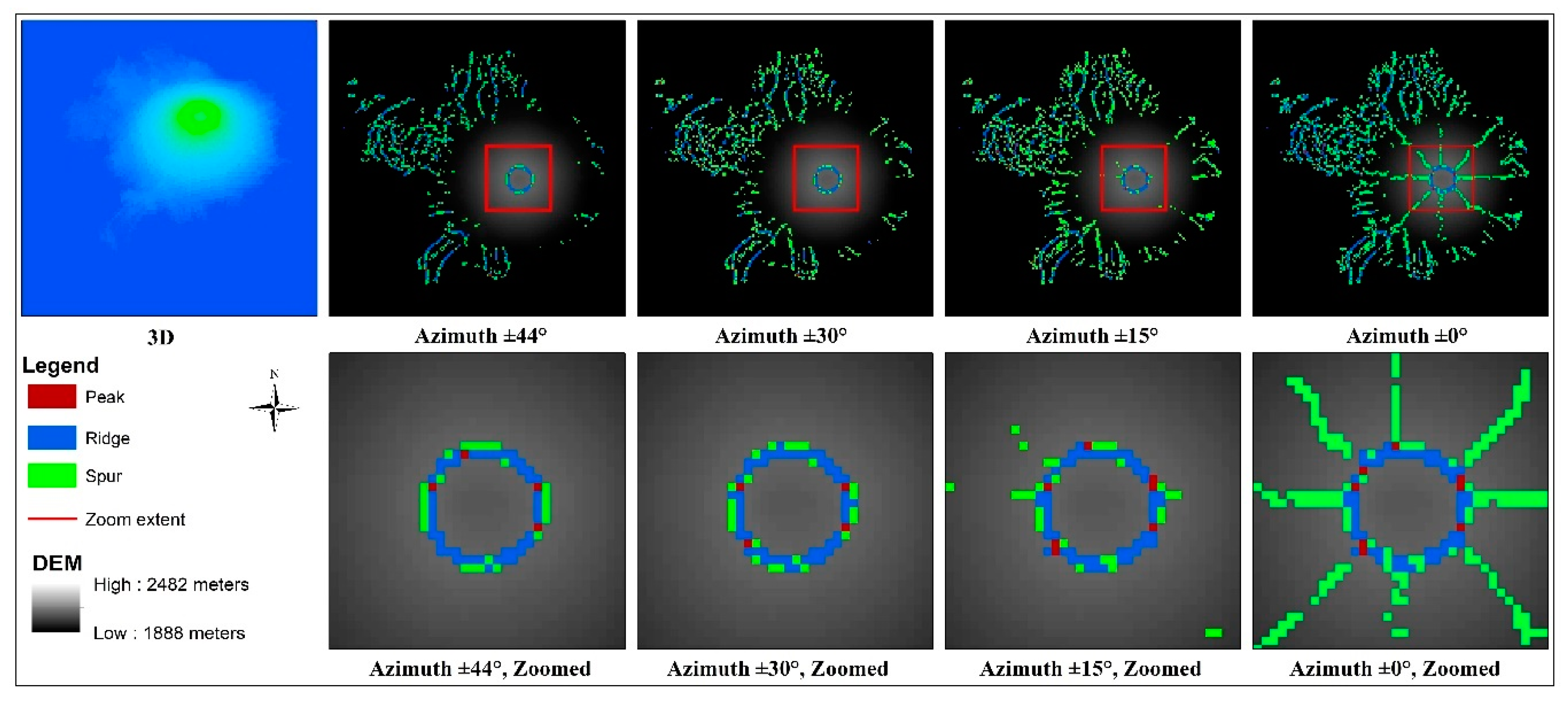 Remotesensing 12 02809 g019 Remotesensing 12 02809 g019