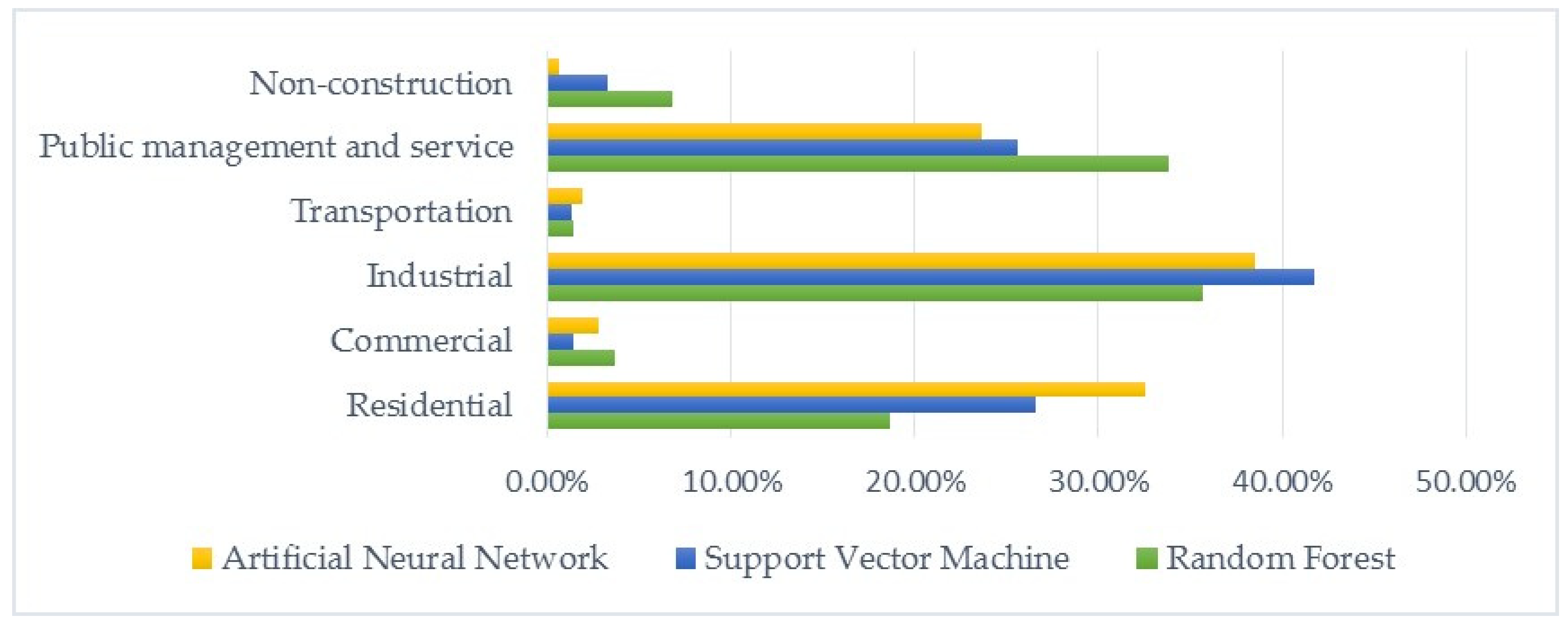 Remotesensing 12 02817 g004 Remotesensing 12 02817 g004