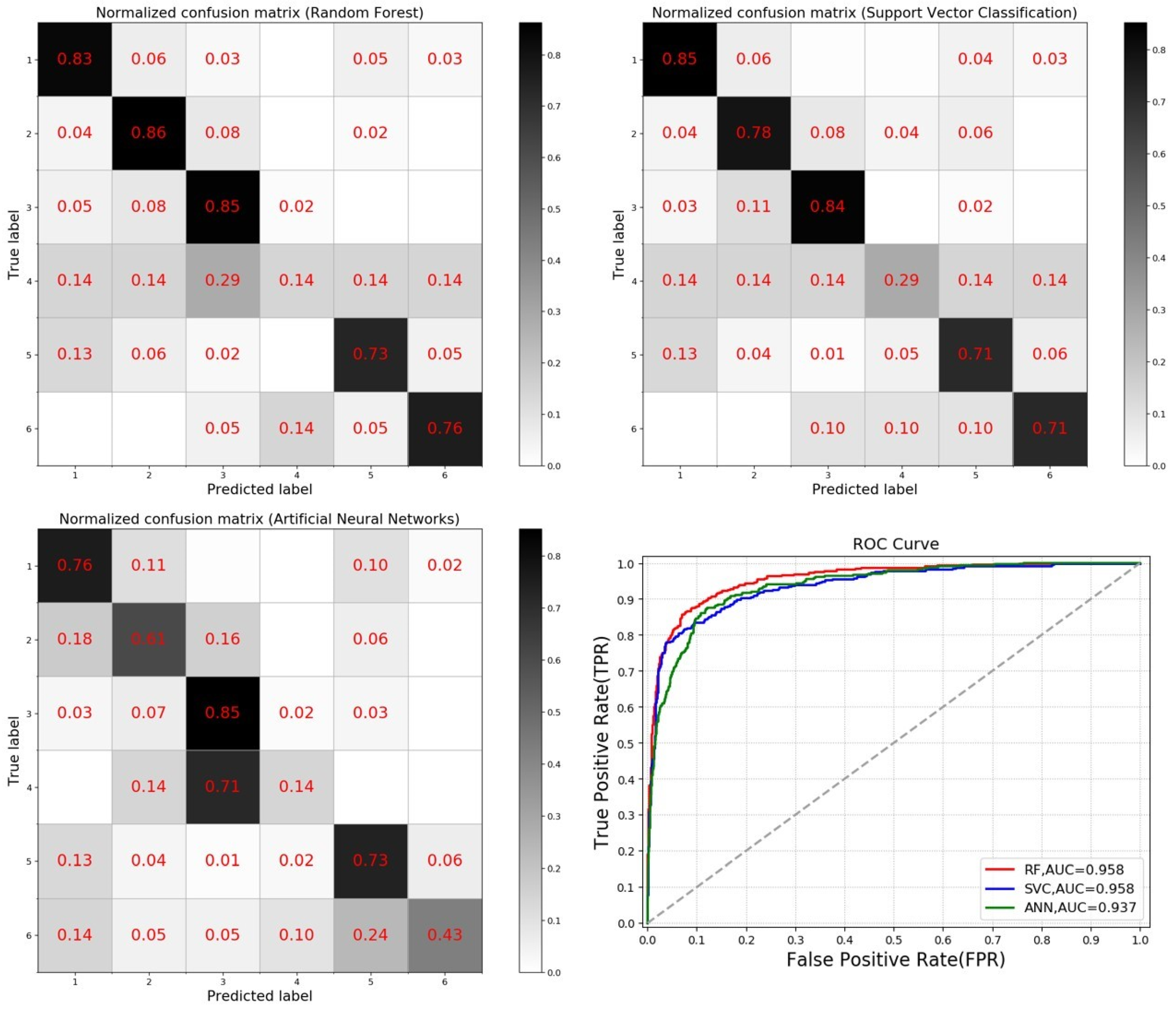 Remotesensing 12 02817 g007 Remotesensing 12 02817 g007