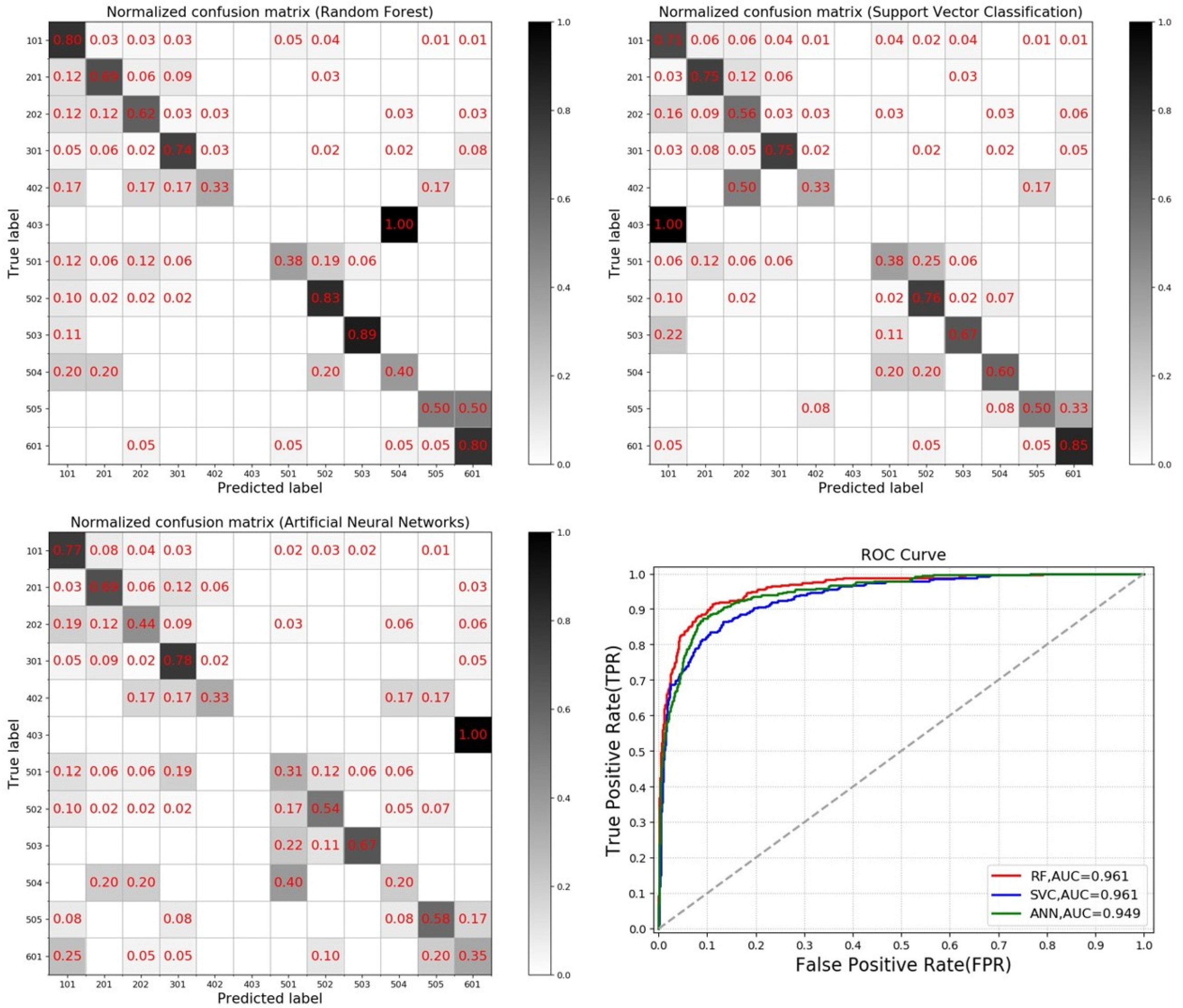 Remotesensing 12 02817 g008 Remotesensing 12 02817 g008