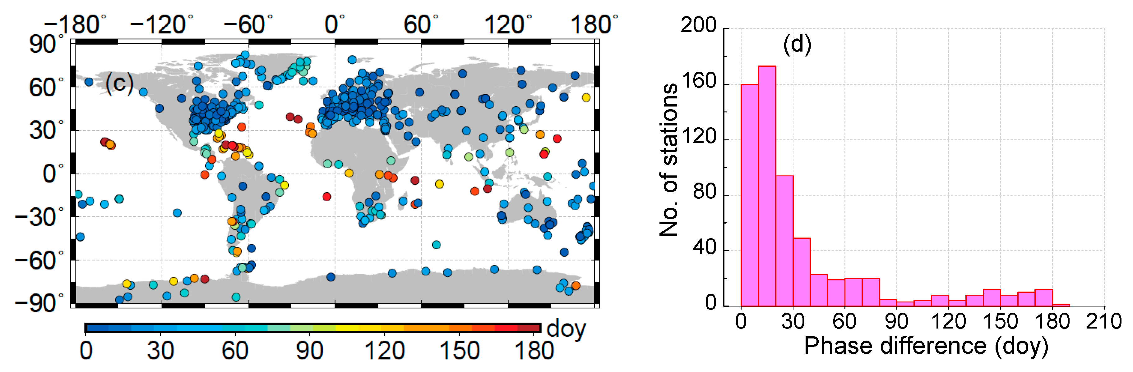 Remotesensing 12 02822 g007b Remotesensing 12 02822 g007b