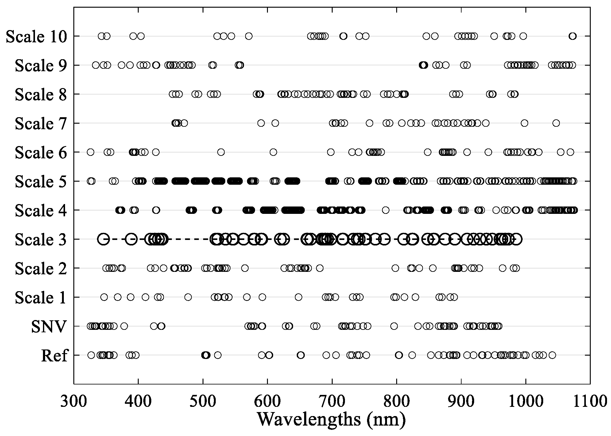 Remotesensing 12 02826 g011 Remotesensing 12 02826 g011