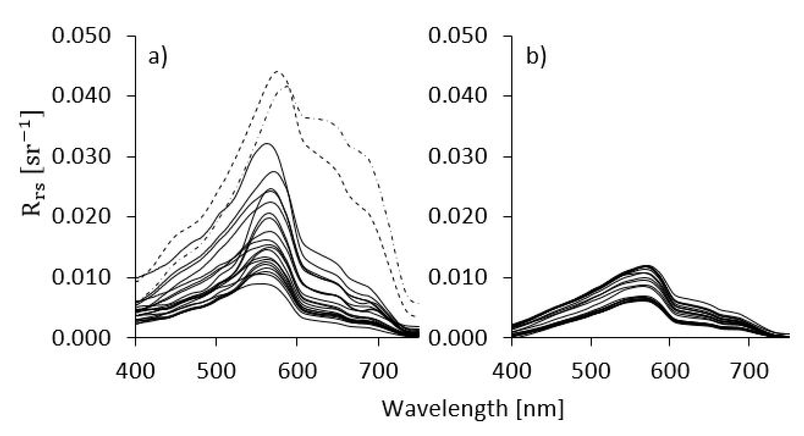 Remotesensing 12 02828 g004
