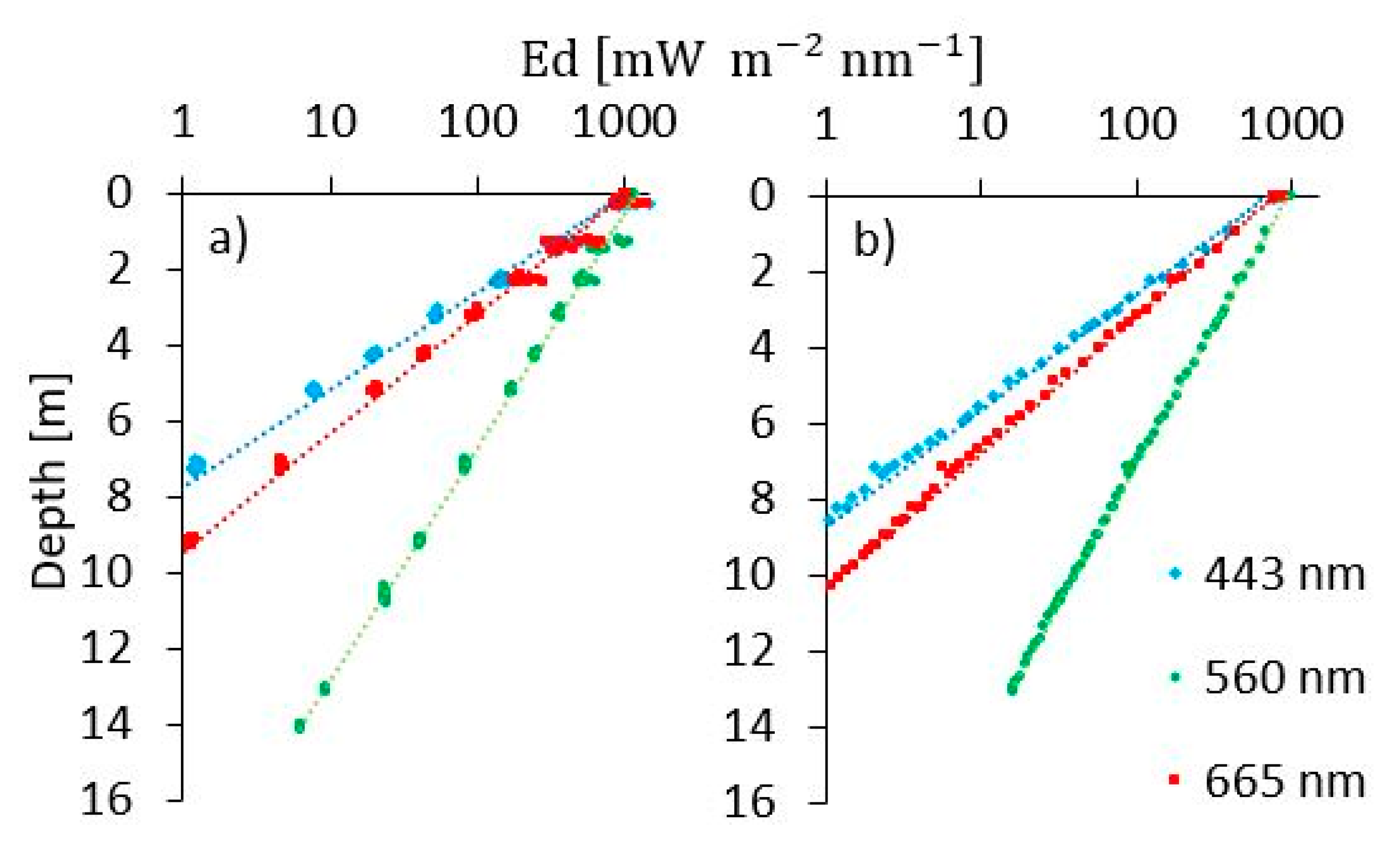 Remotesensing 12 02828 g005