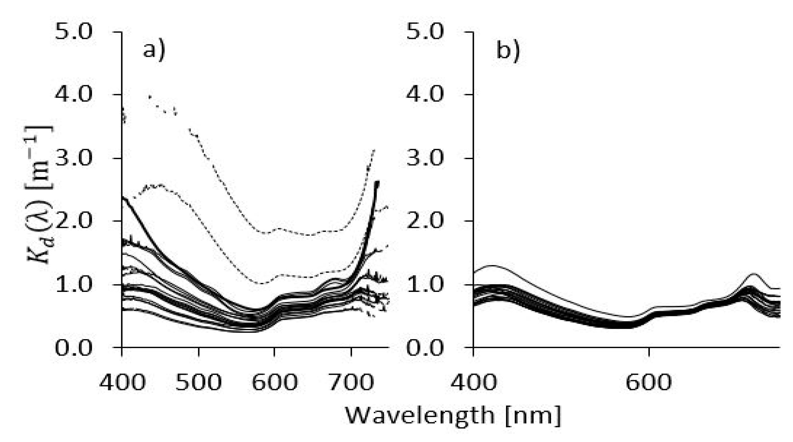 Remotesensing 12 02828 g006