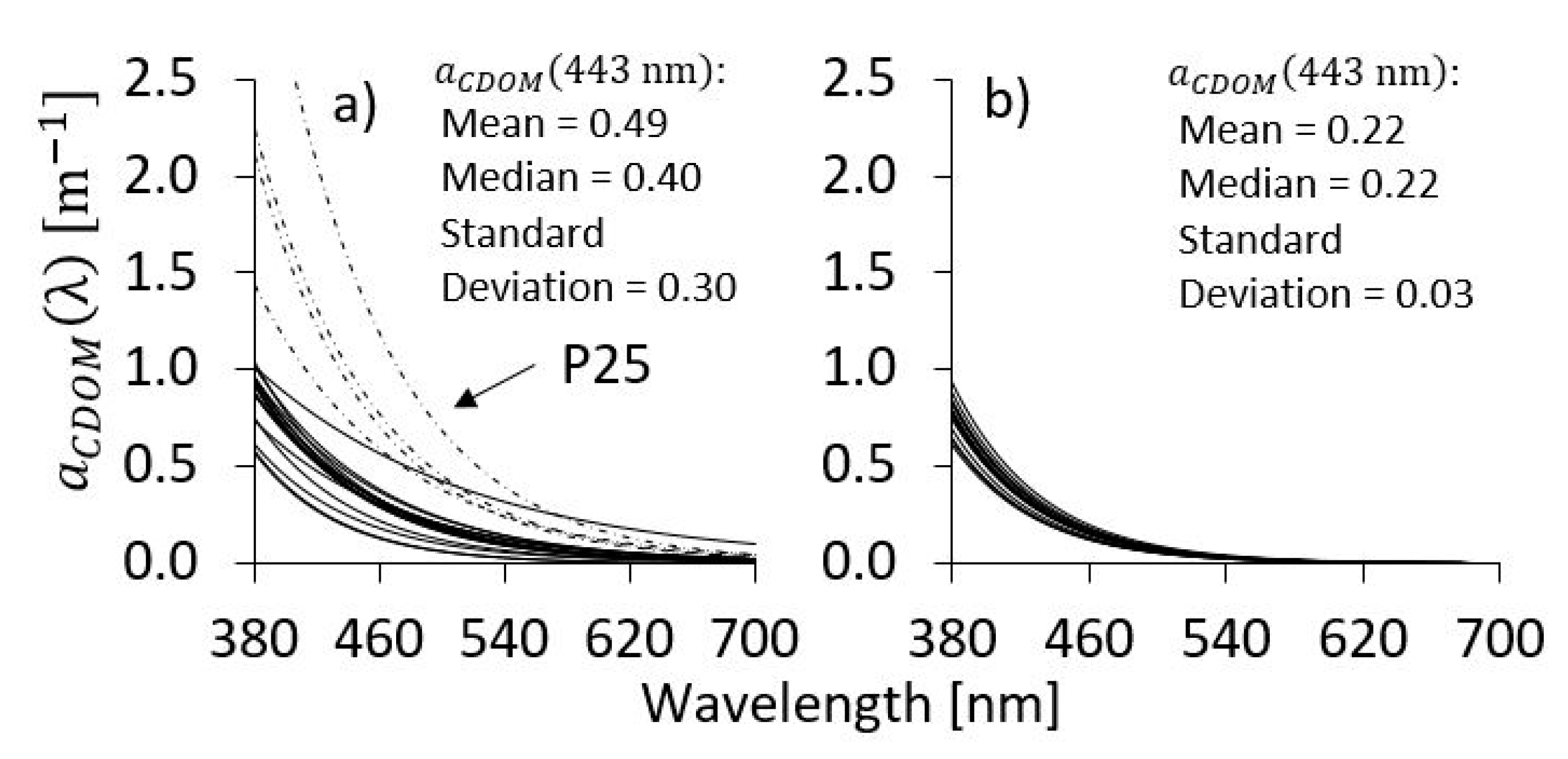 Remotesensing 12 02828 g008