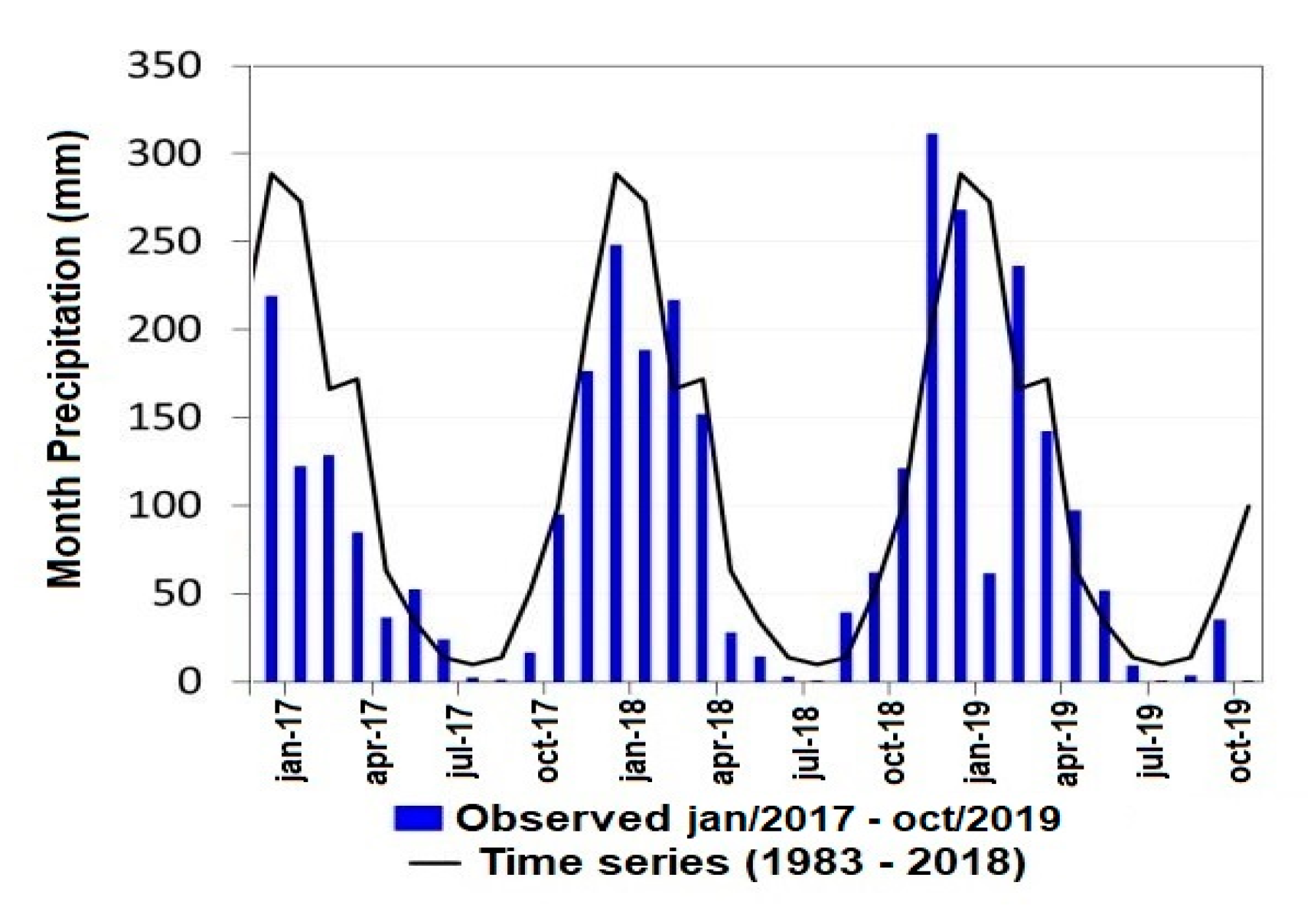 Remotesensing 12 02828 g015