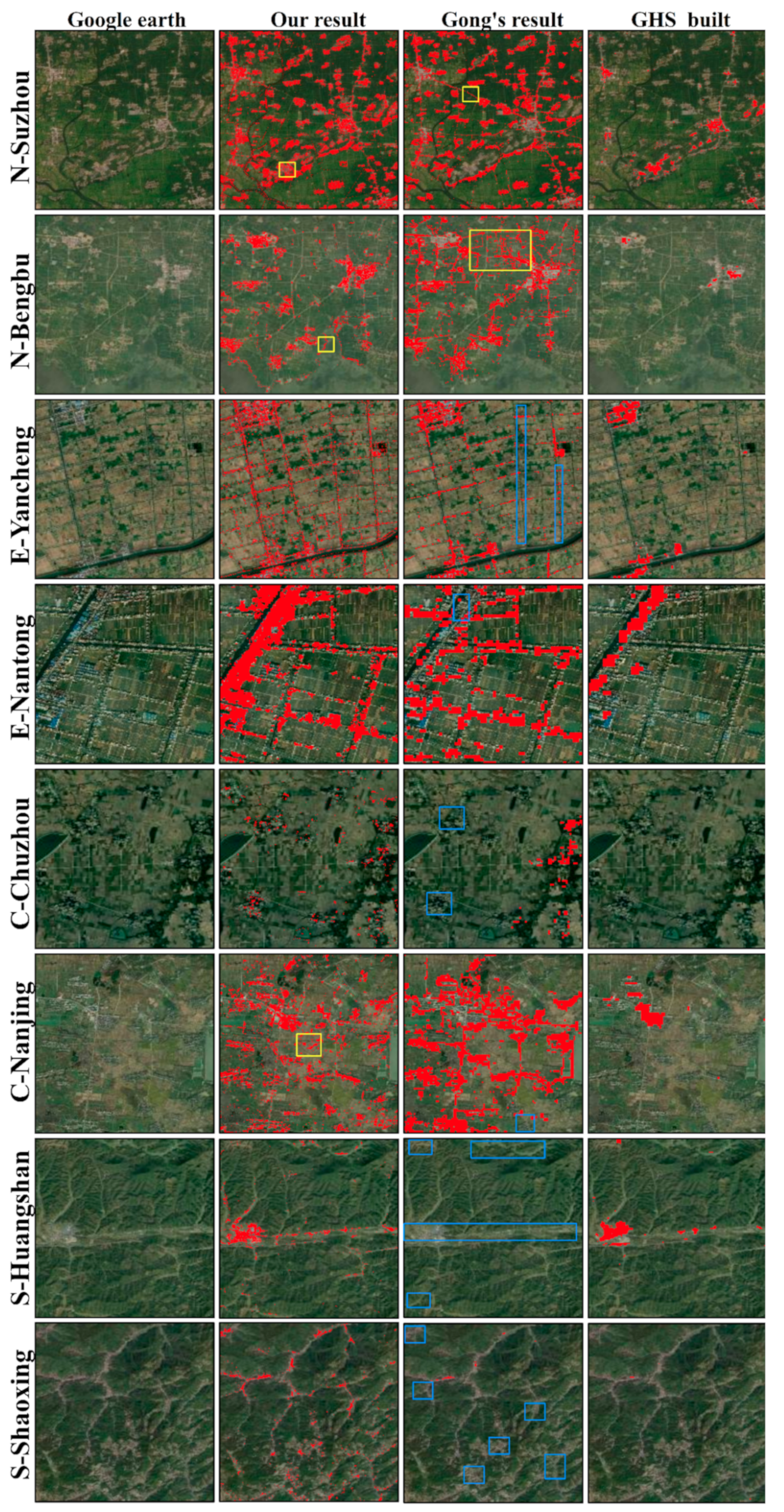 Remotesensing 12 02832 g010 Remotesensing 12 02832 g010