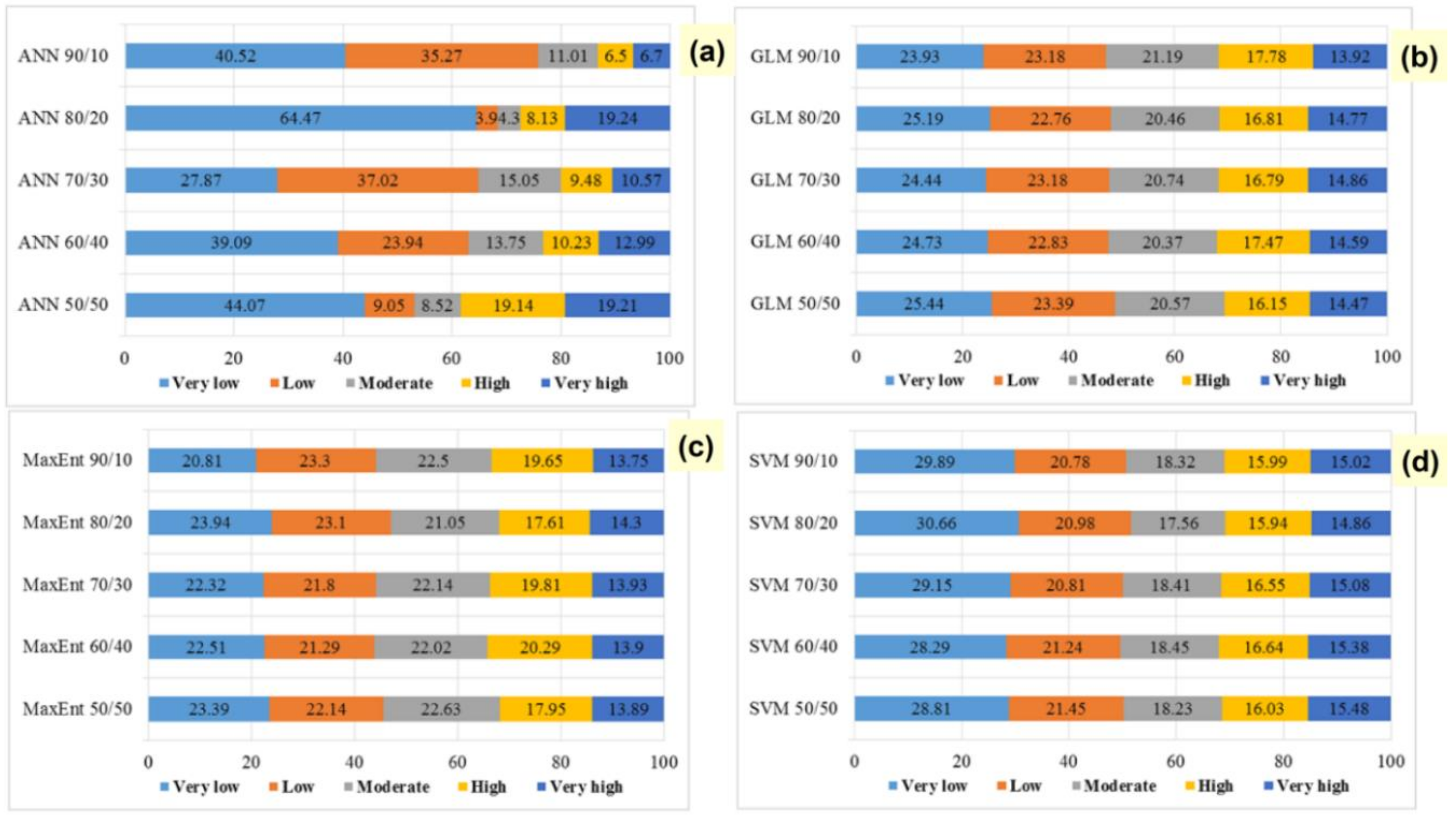 Remotesensing 12 02833 g009