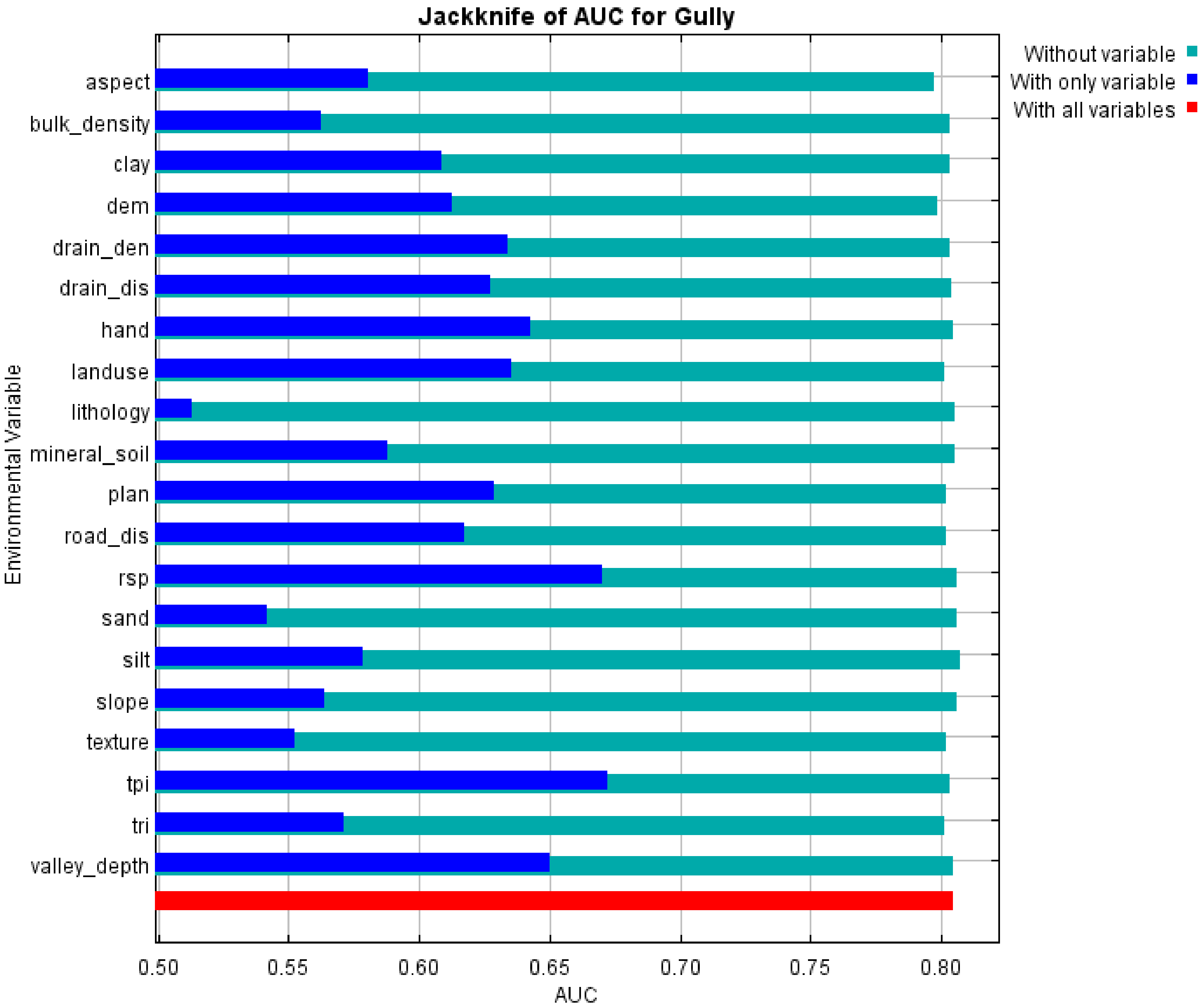 Remotesensing 12 02833 g010