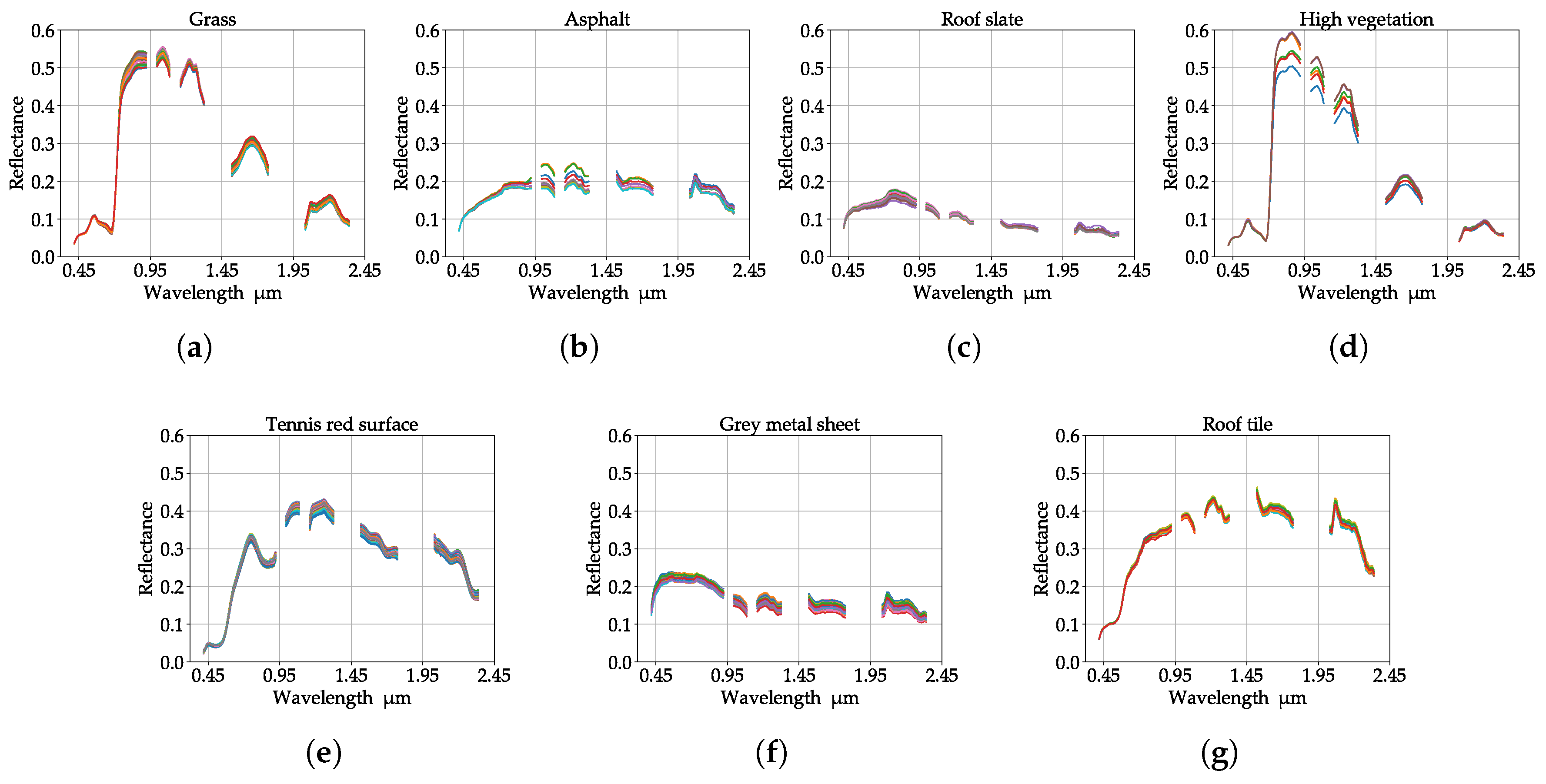 Remotesensing 12 02834 g004 Remotesensing 12 02834 g004